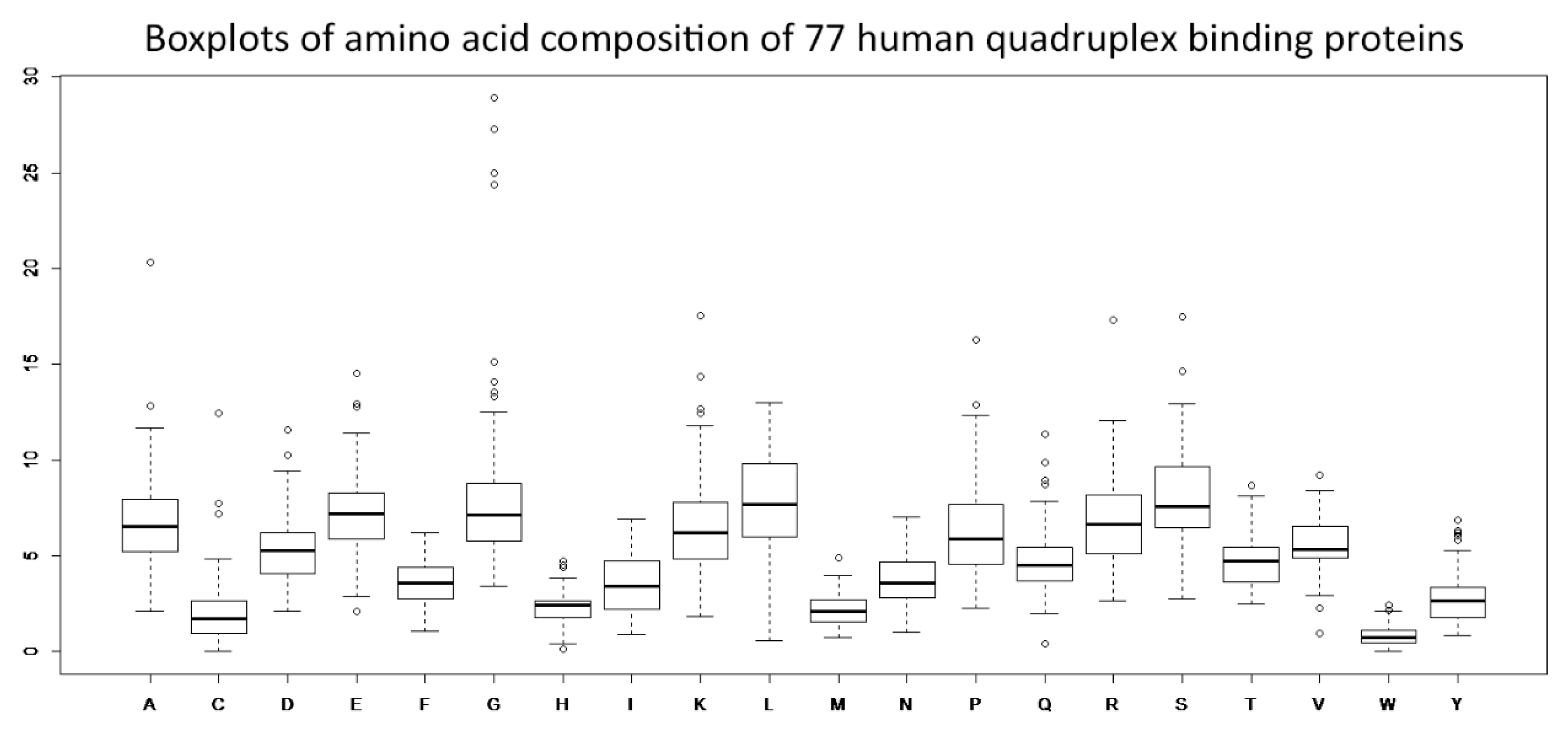 Molecules 23 02341 g001