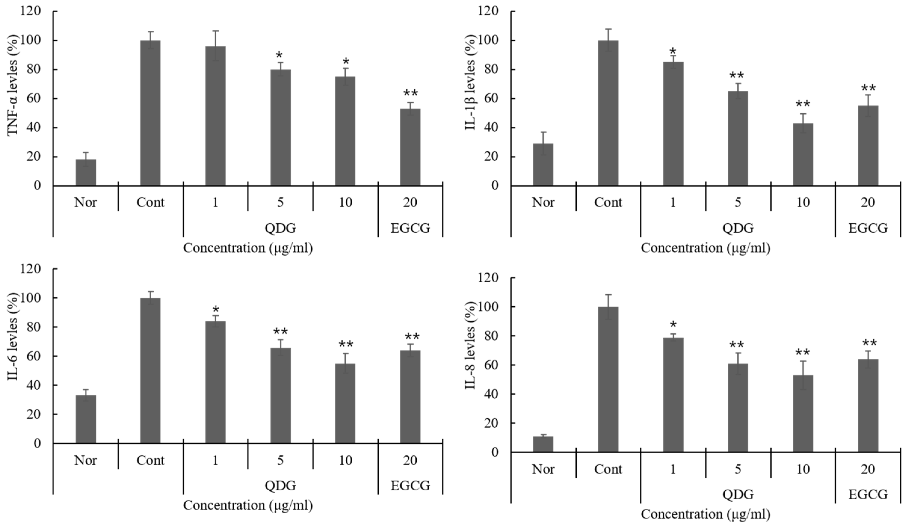 Molecules 23 02342 g002