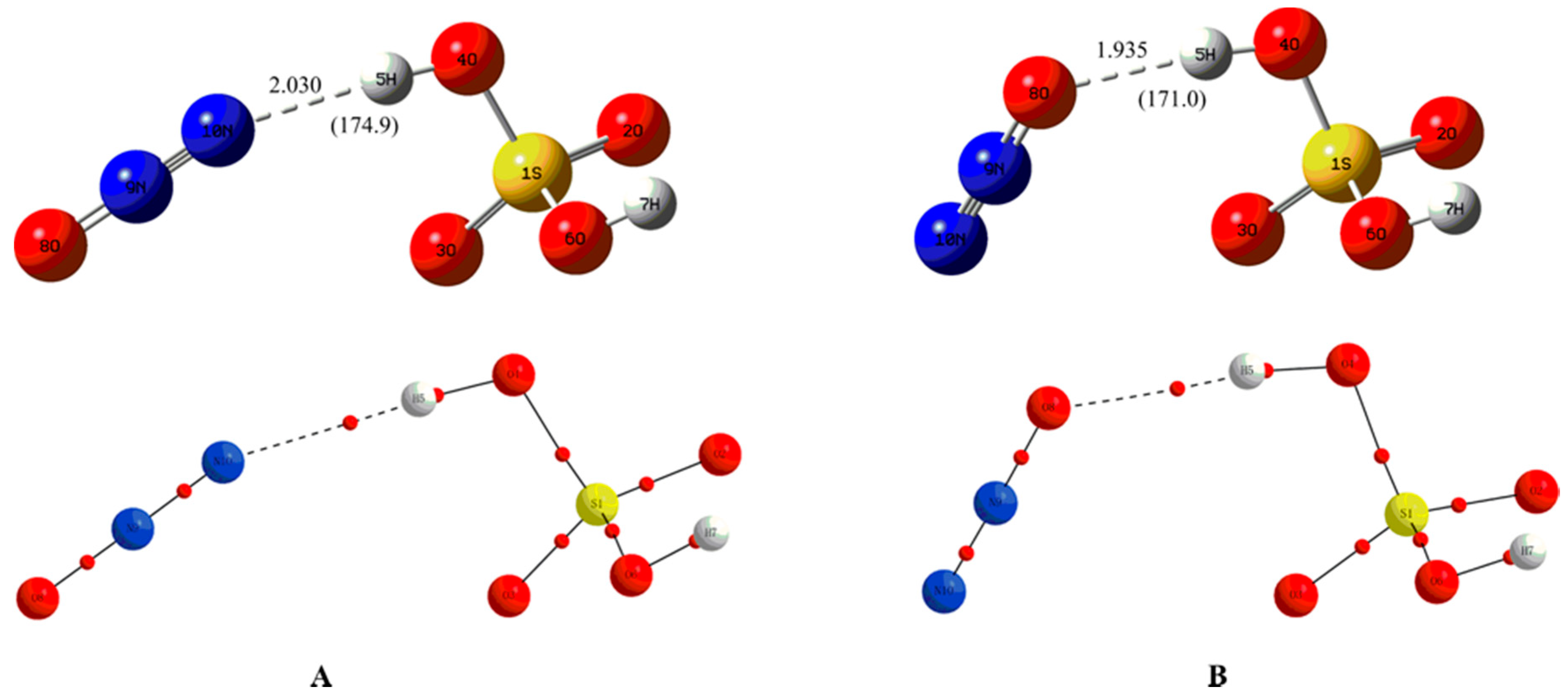 N2O Molecular Geometry - What's Insight