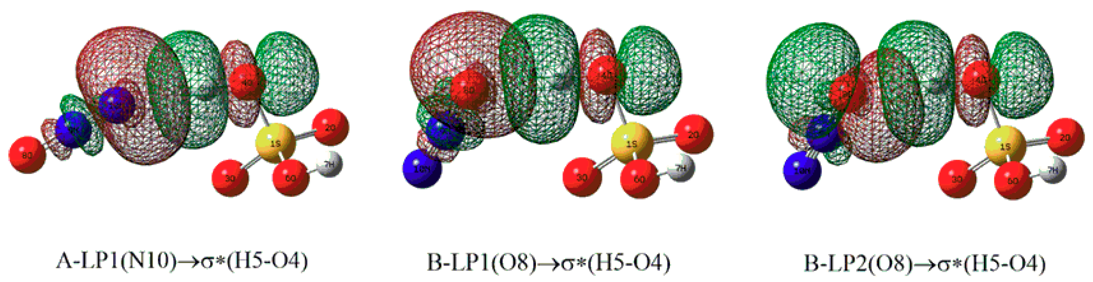 Molecules 23 02349 g003 Molecules 23 02349 g003