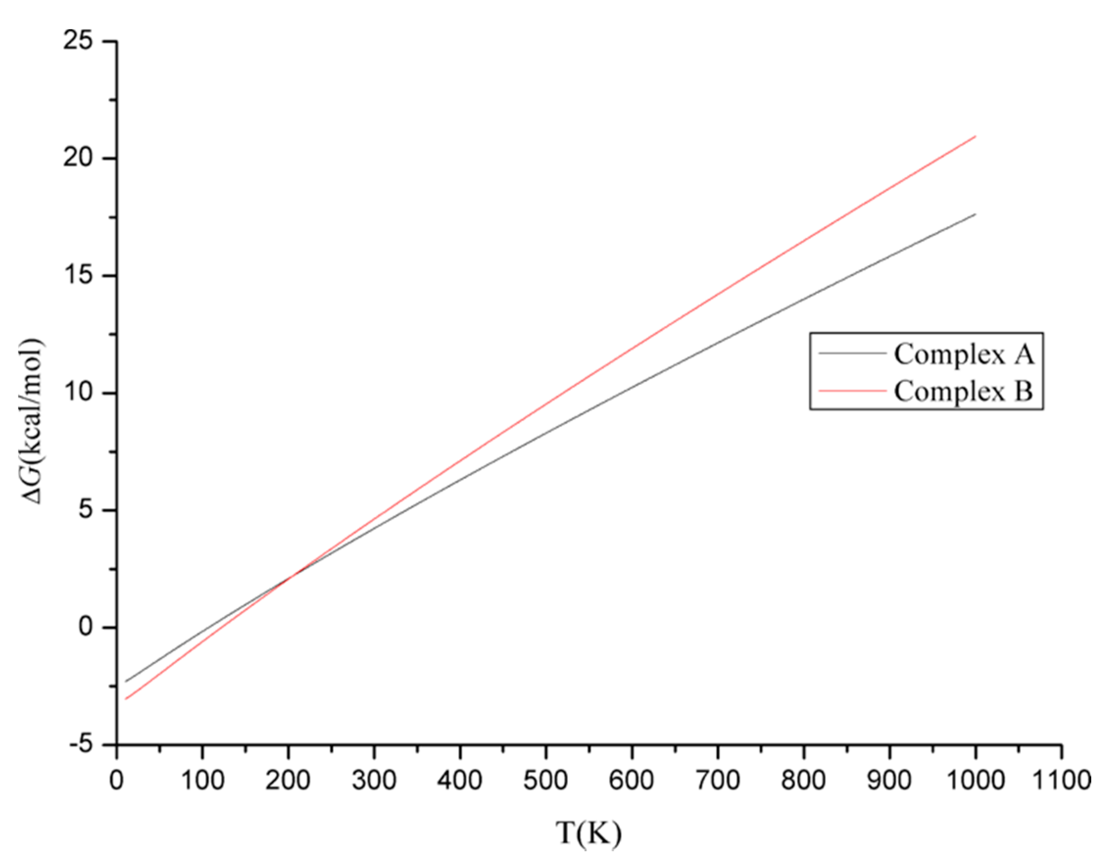 Molecules 23 02349 g006 Molecules 23 02349 g006