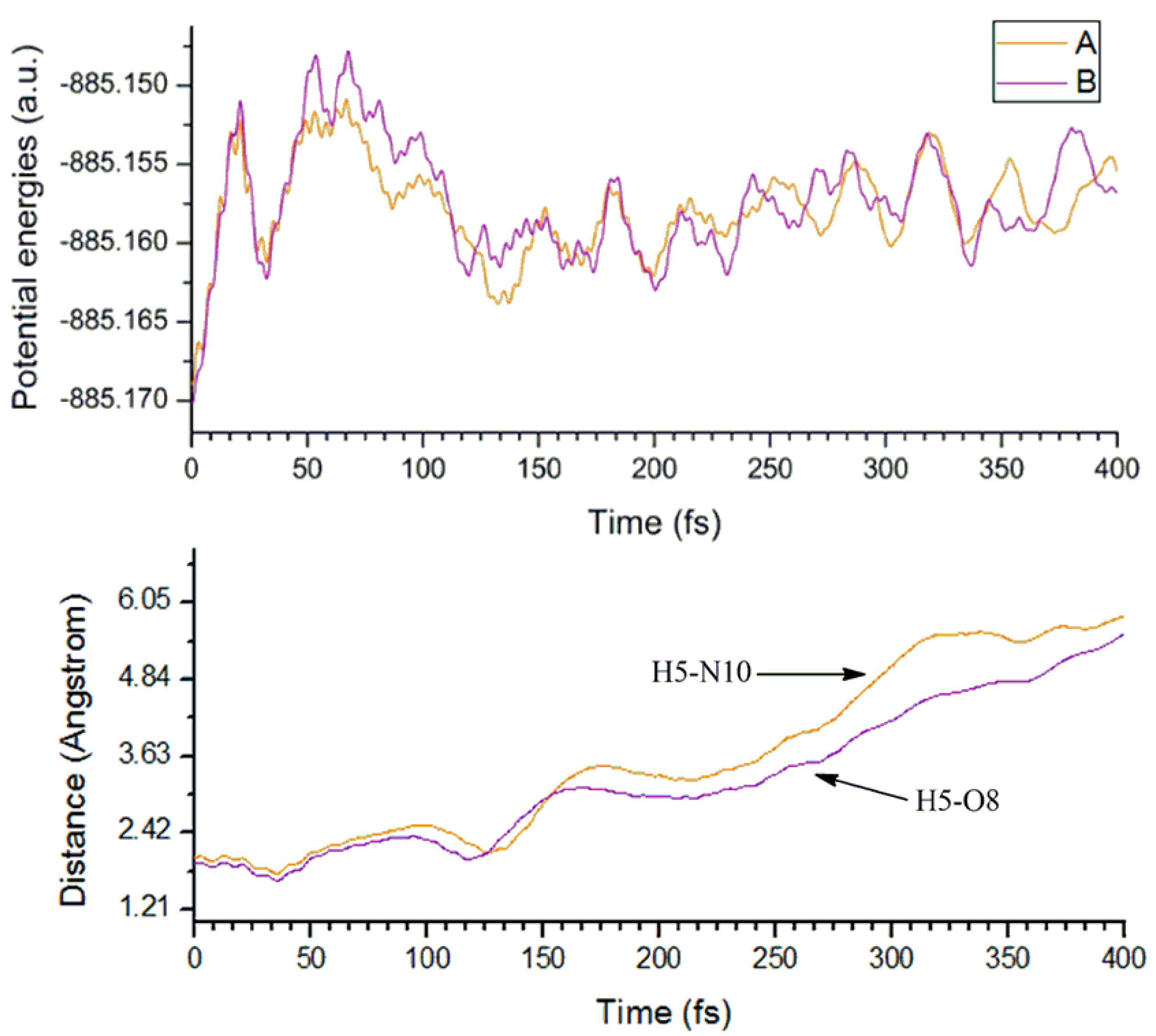Molecules 23 02349 g007 Molecules 23 02349 g007