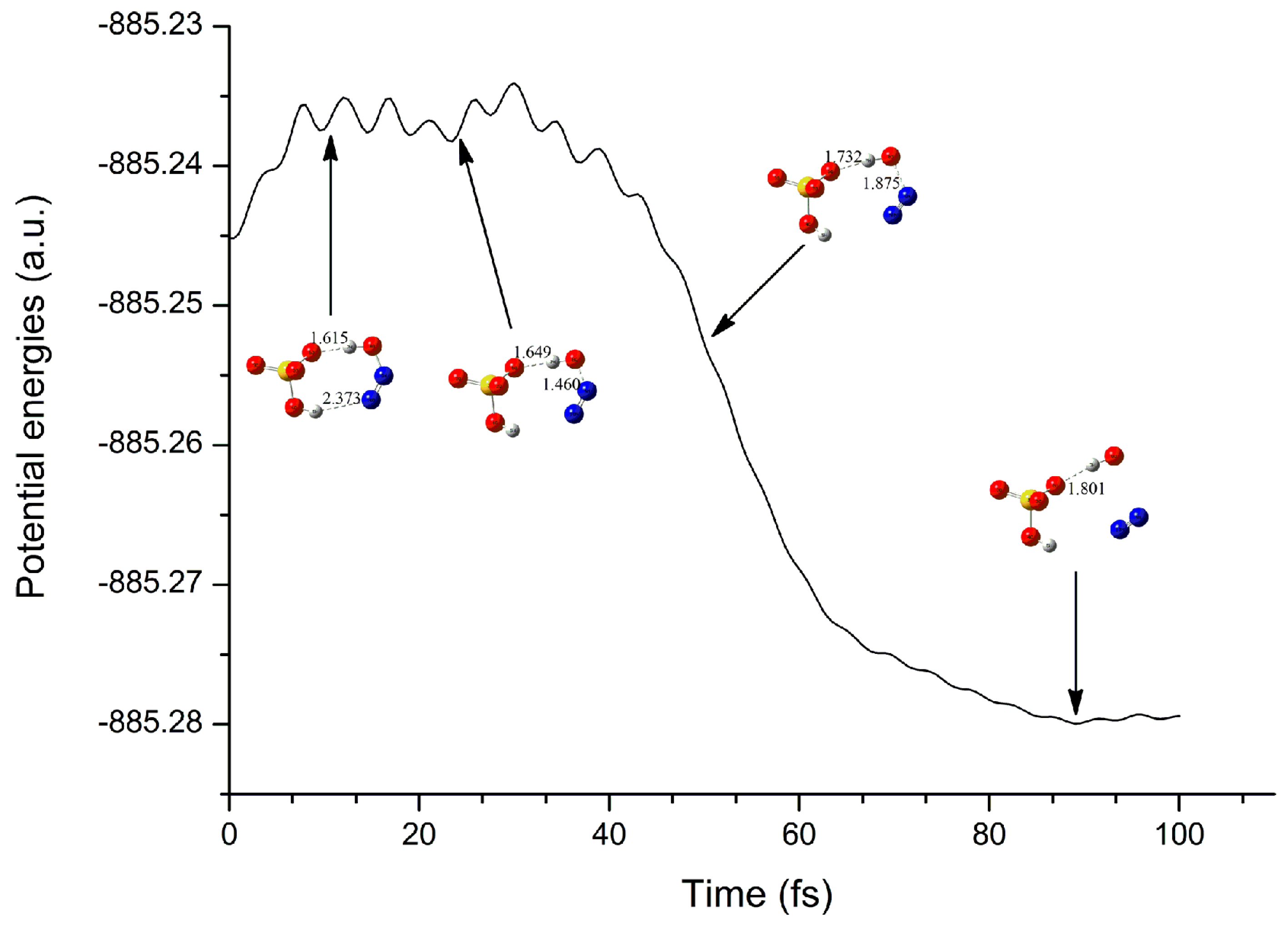 Molecules 23 02349 g012 Molecules 23 02349 g012