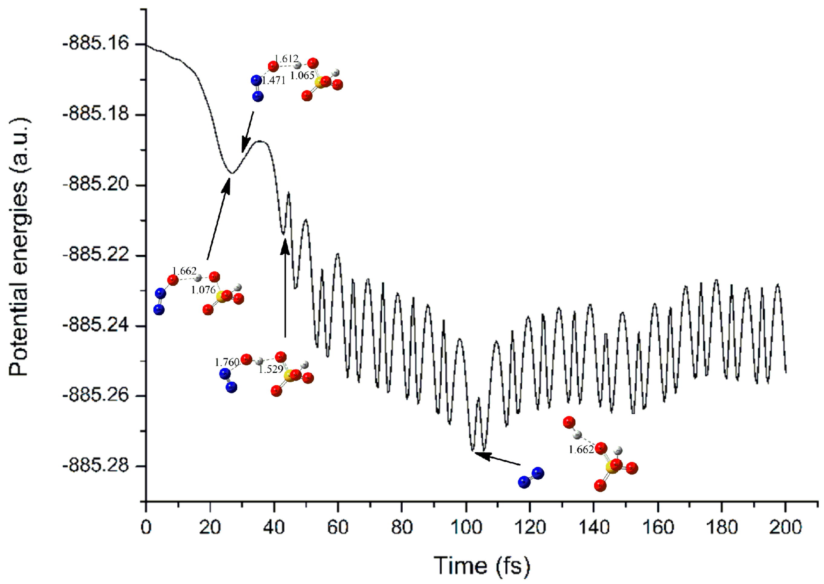 Molecules 23 02349 g013 Molecules 23 02349 g013