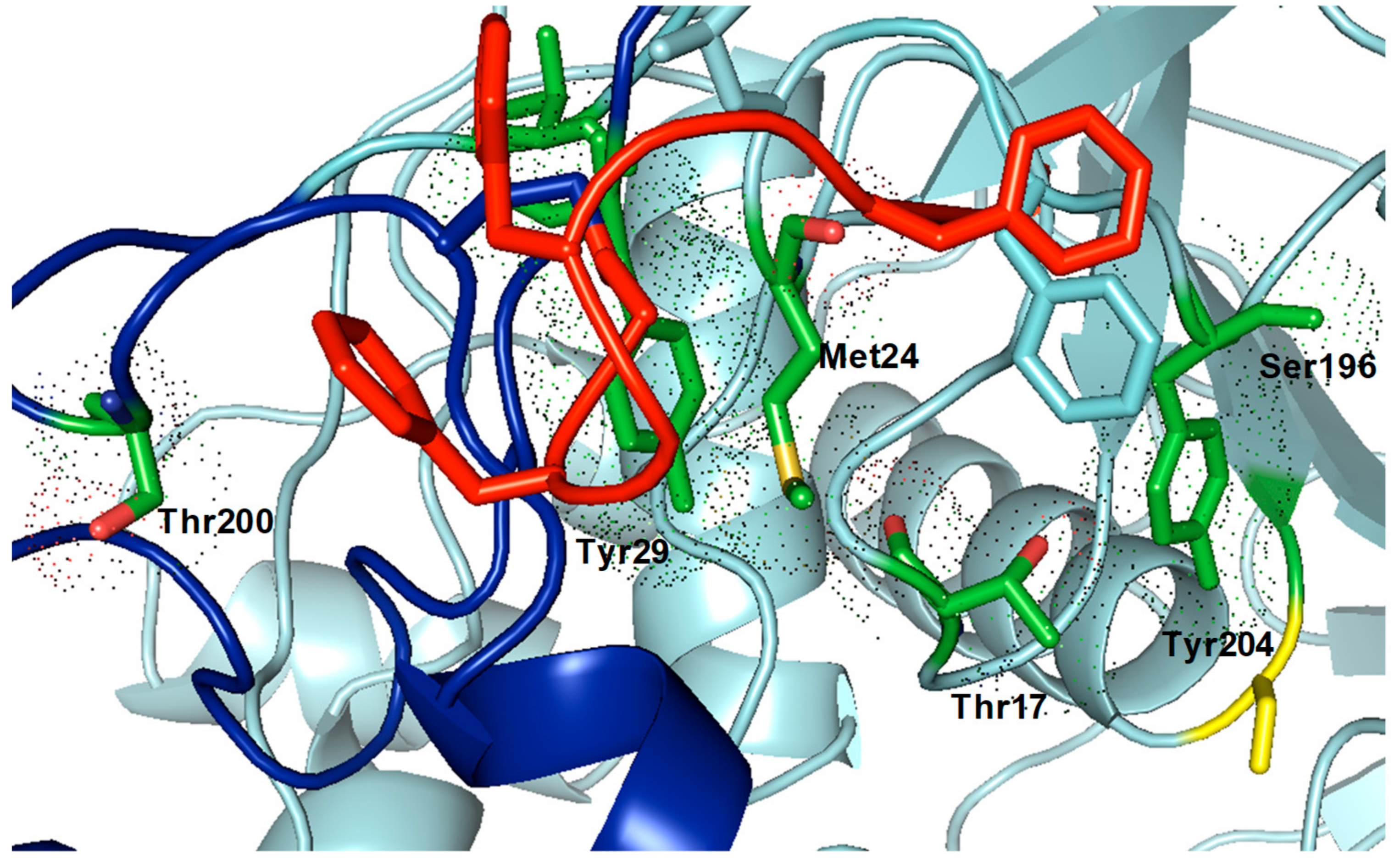 Molecules 23 02358 g005
