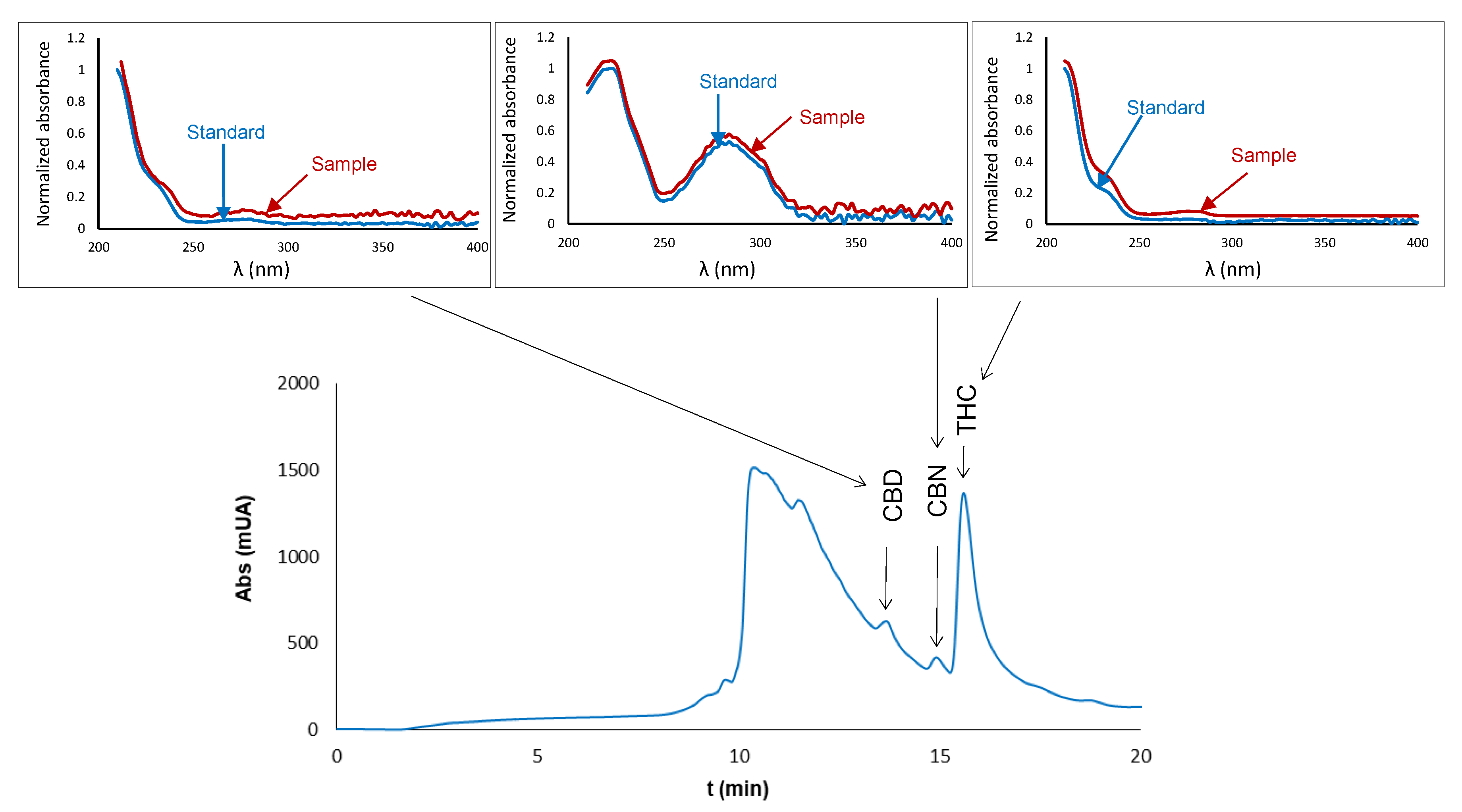 Molecules 23 02359 g002