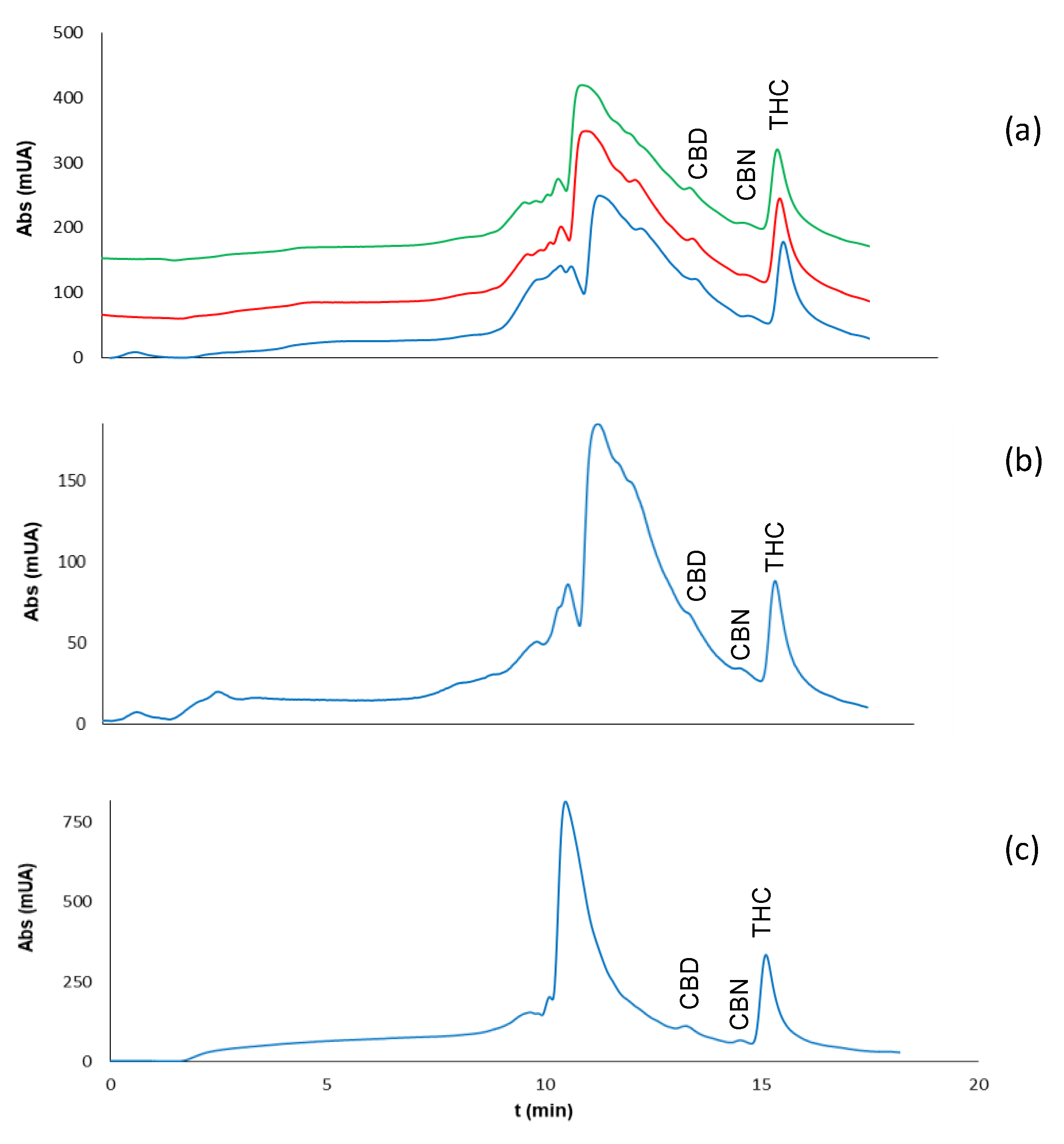 Molecules 23 02359 g004