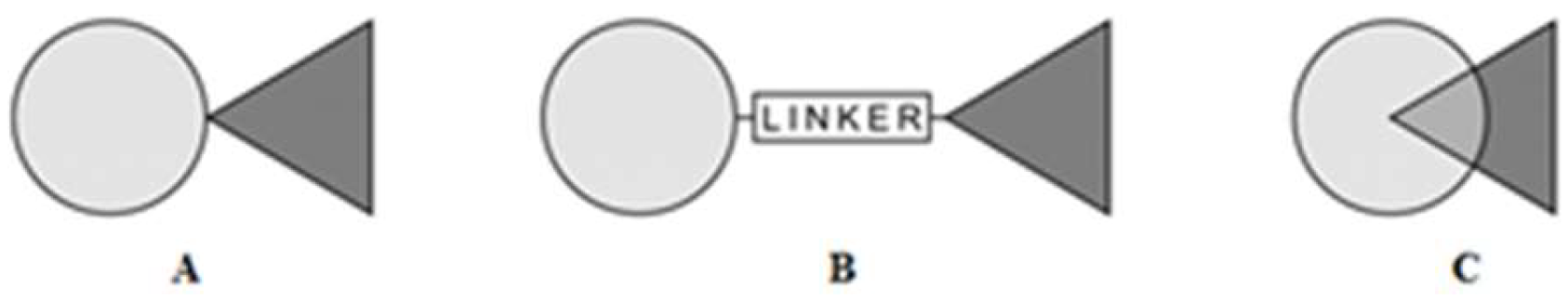 Molecules 23 02360 g001