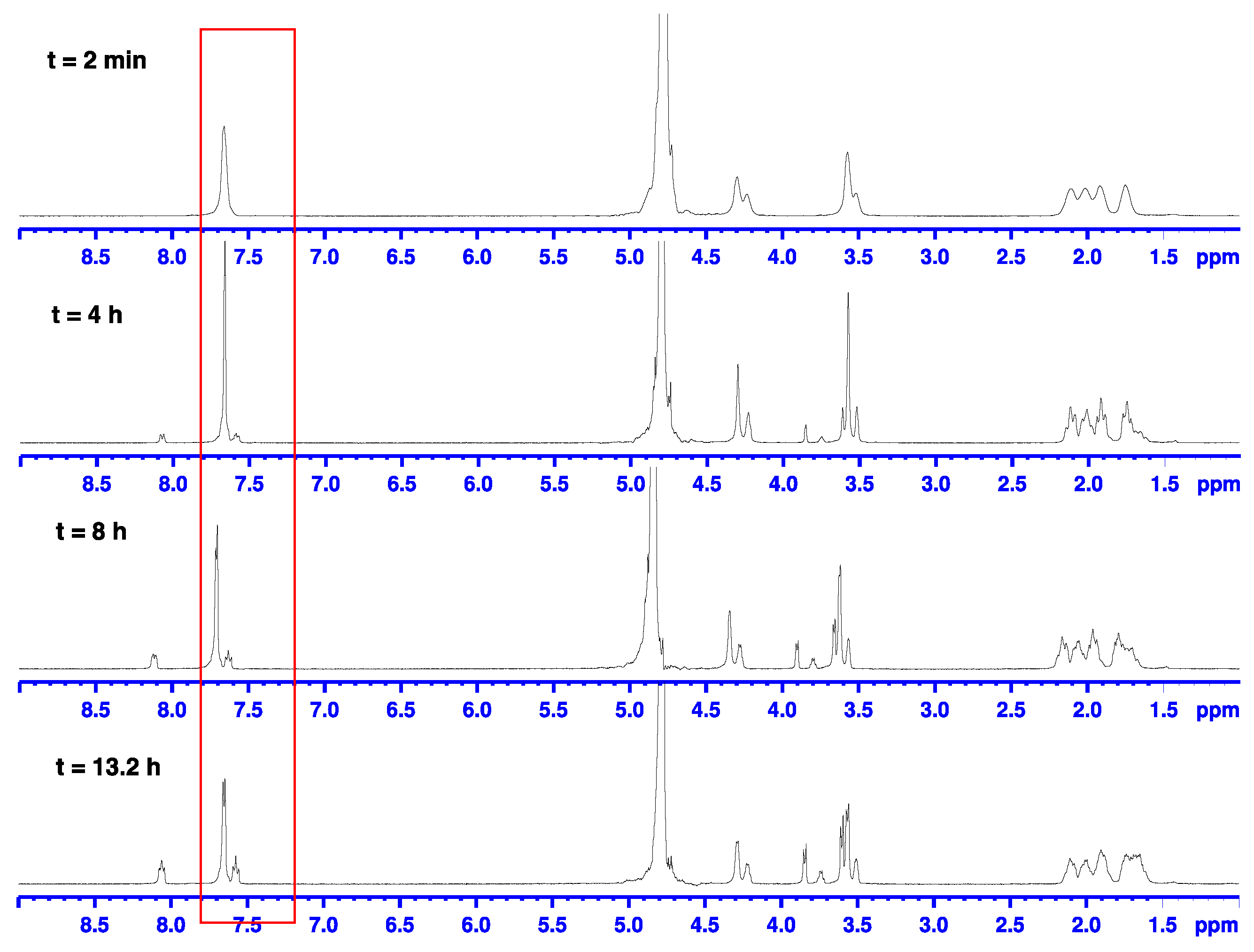 Molecules 23 02363 g010
