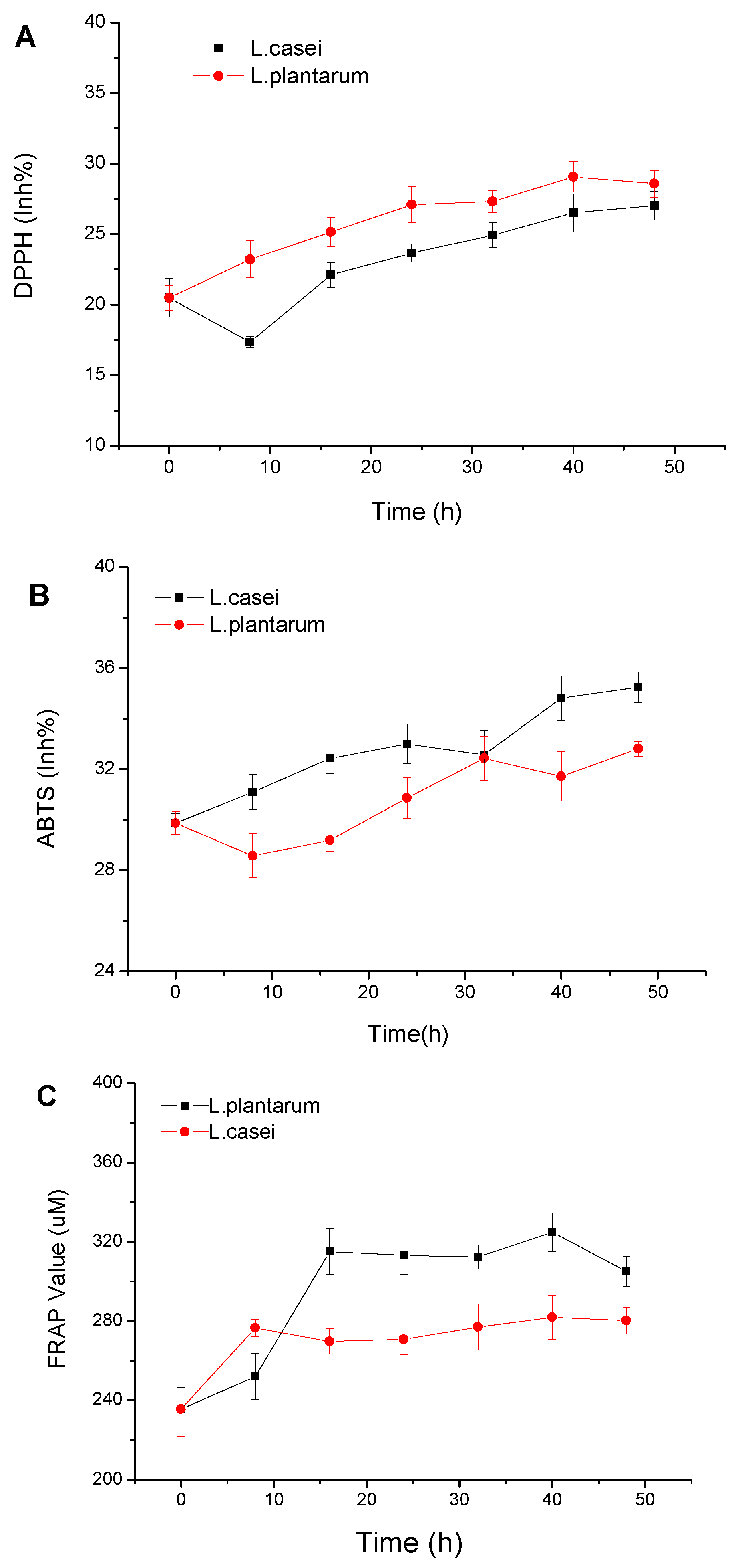 Molecules 23 02366 g002