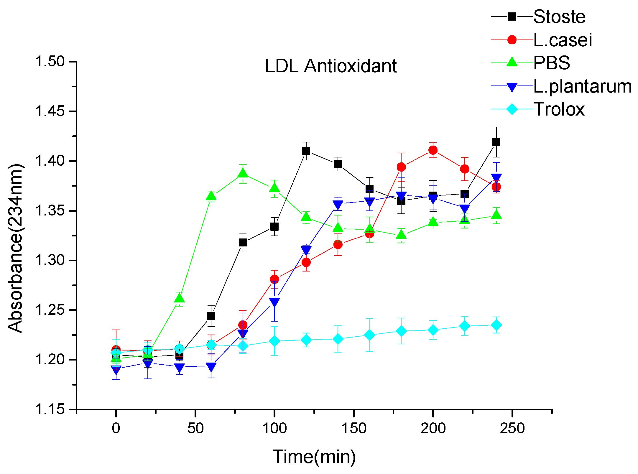 Molecules 23 02366 g003
