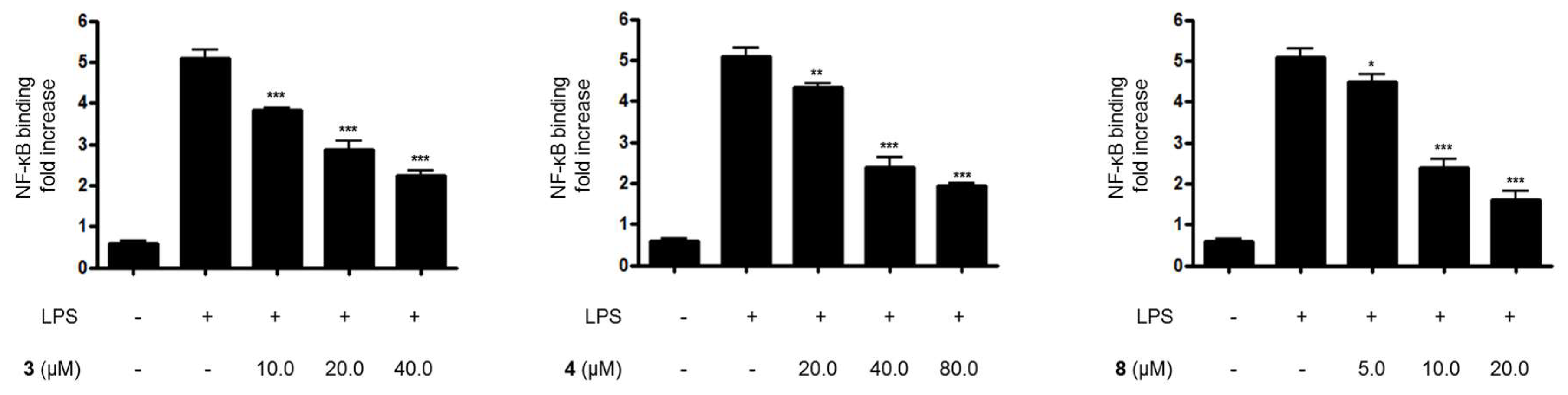 Molecules 23 02367 g006 Molecules 23 02367 g006