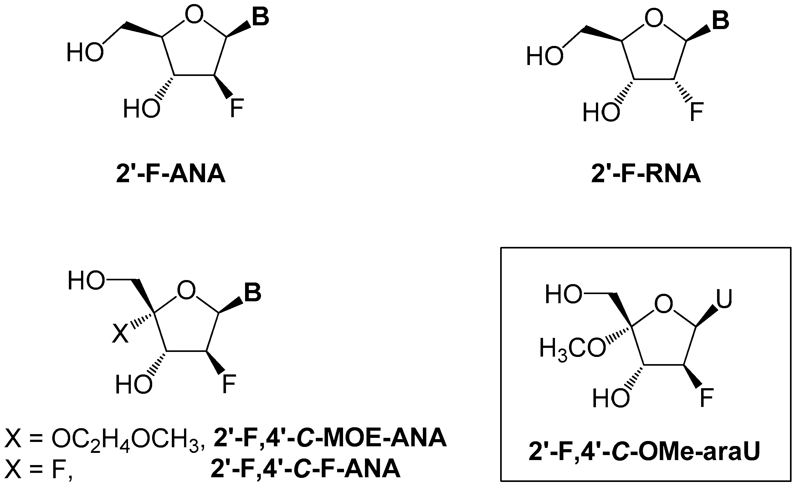 Molecules 23 02374 g001 550