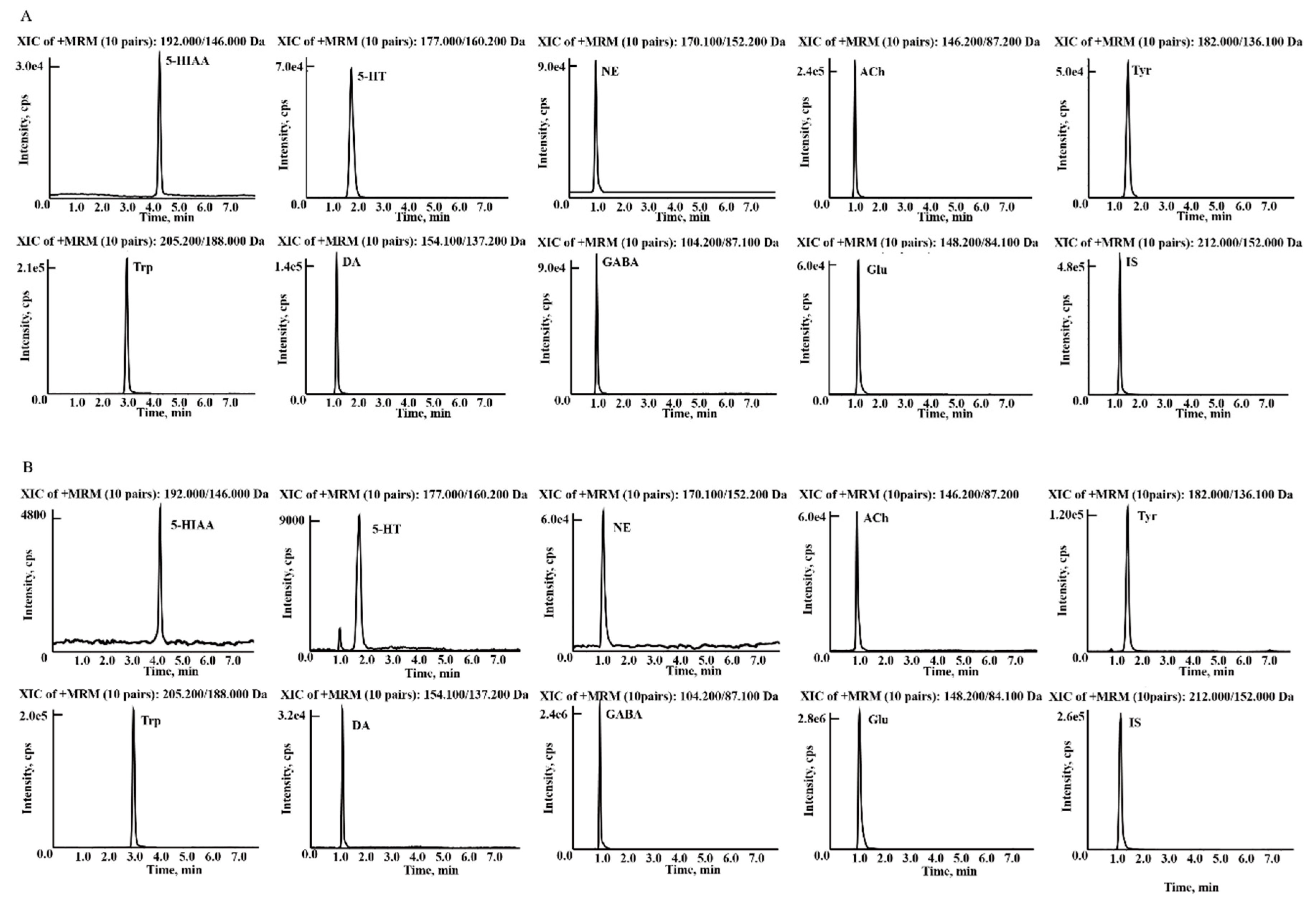 Molecules 23 02375 g002