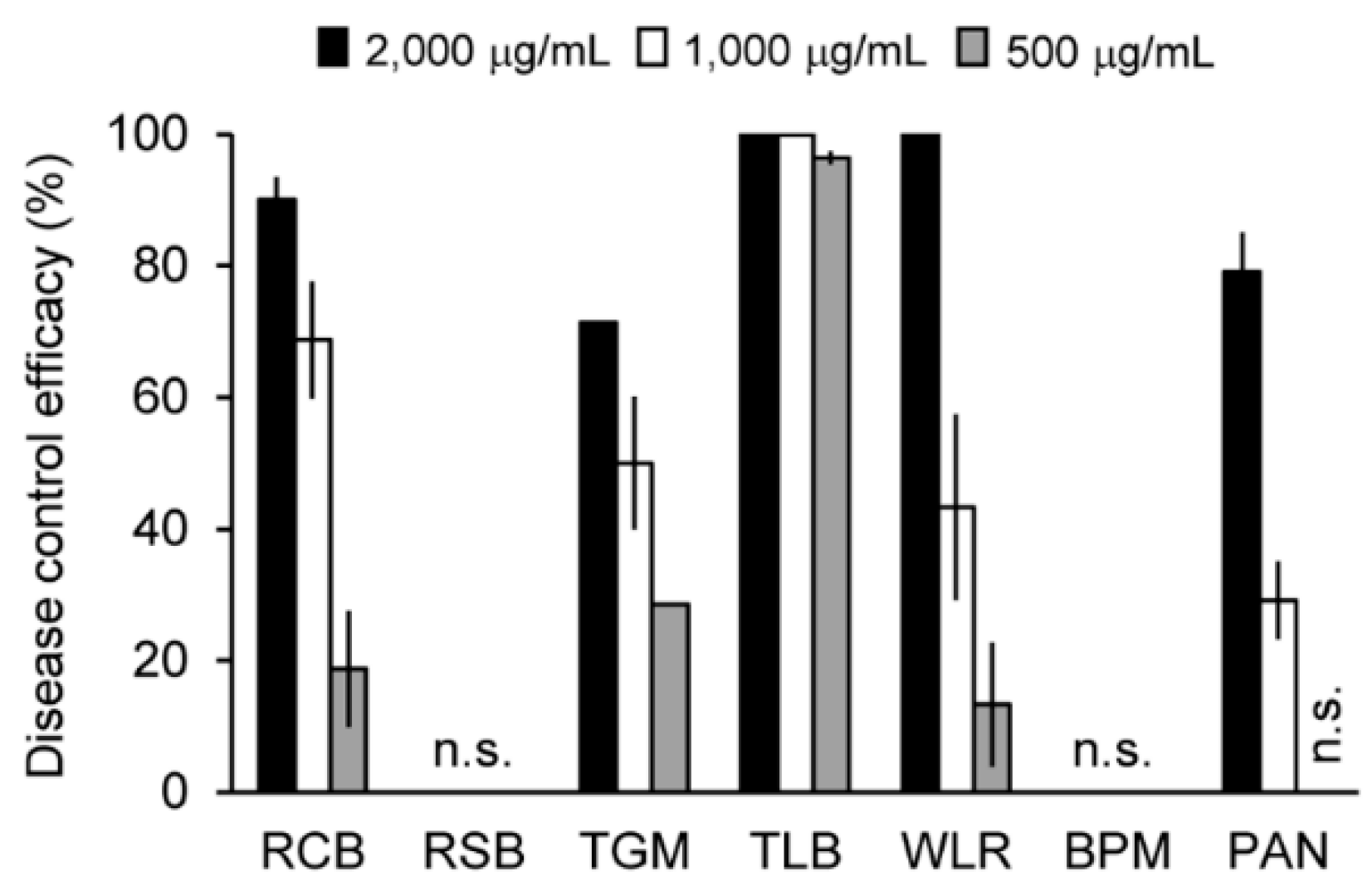 Molecules 23 02377 g004