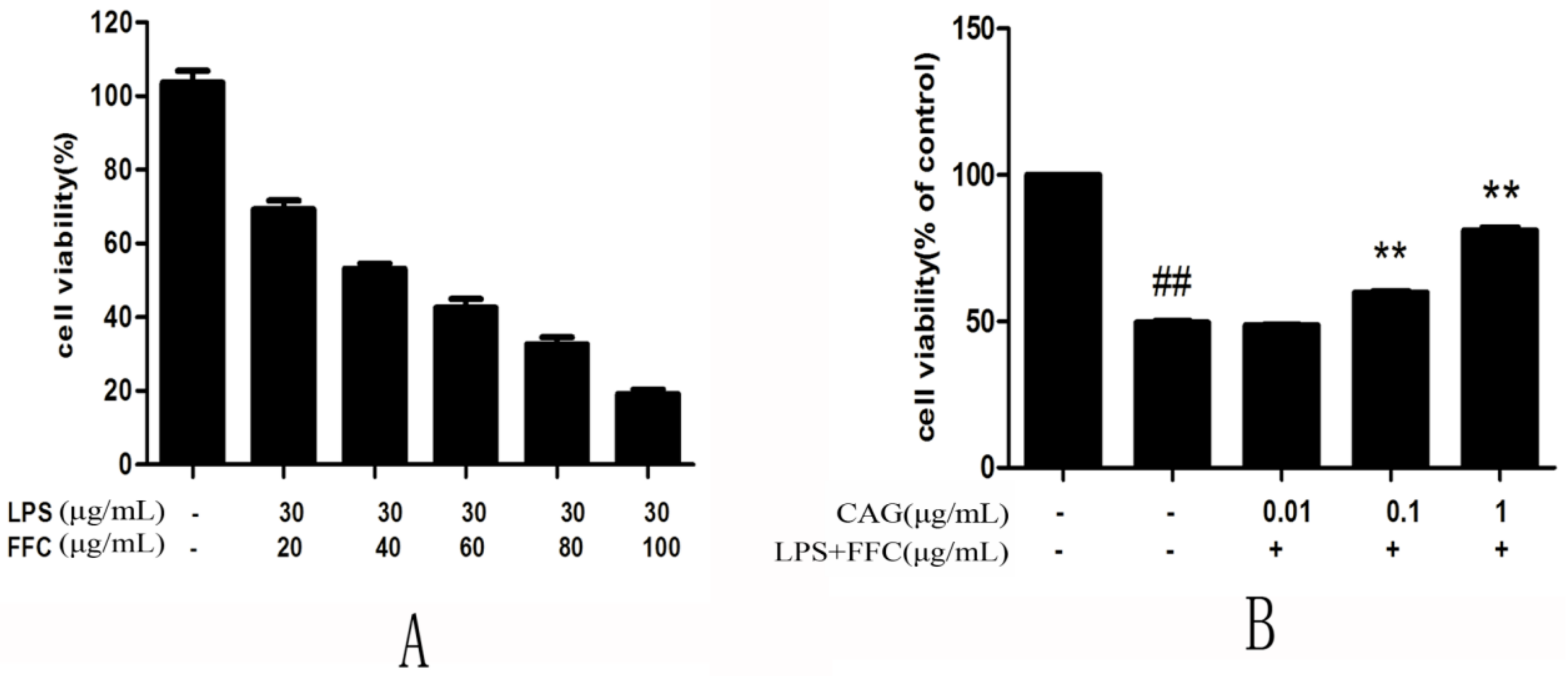 Molecules 23 02378 g001a