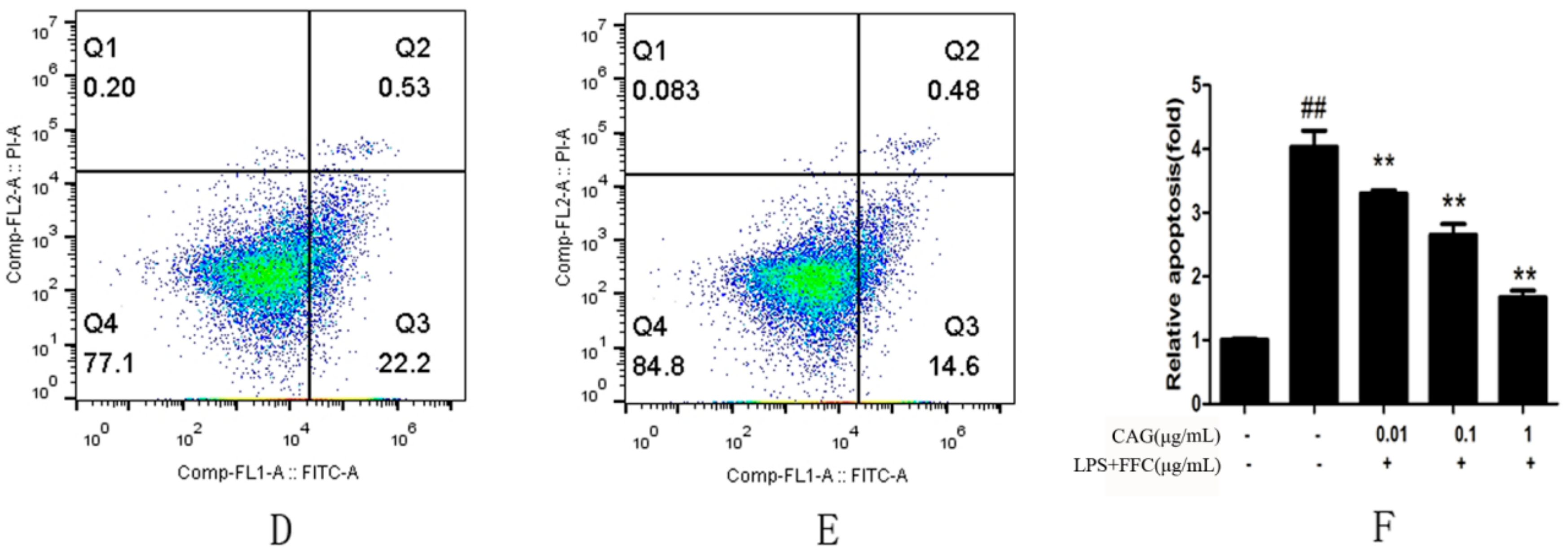 Molecules 23 02378 g002b