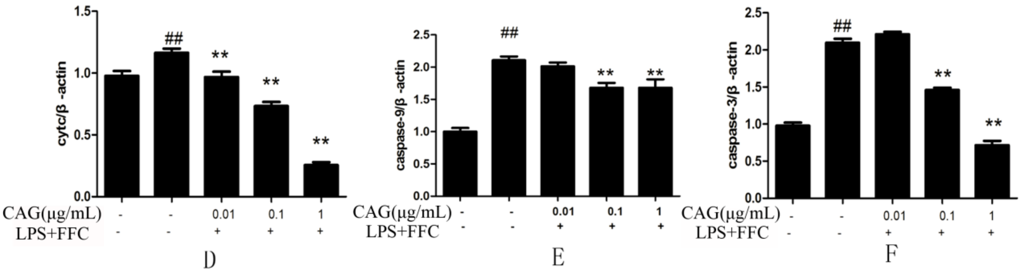 Molecules 23 02378 g005b