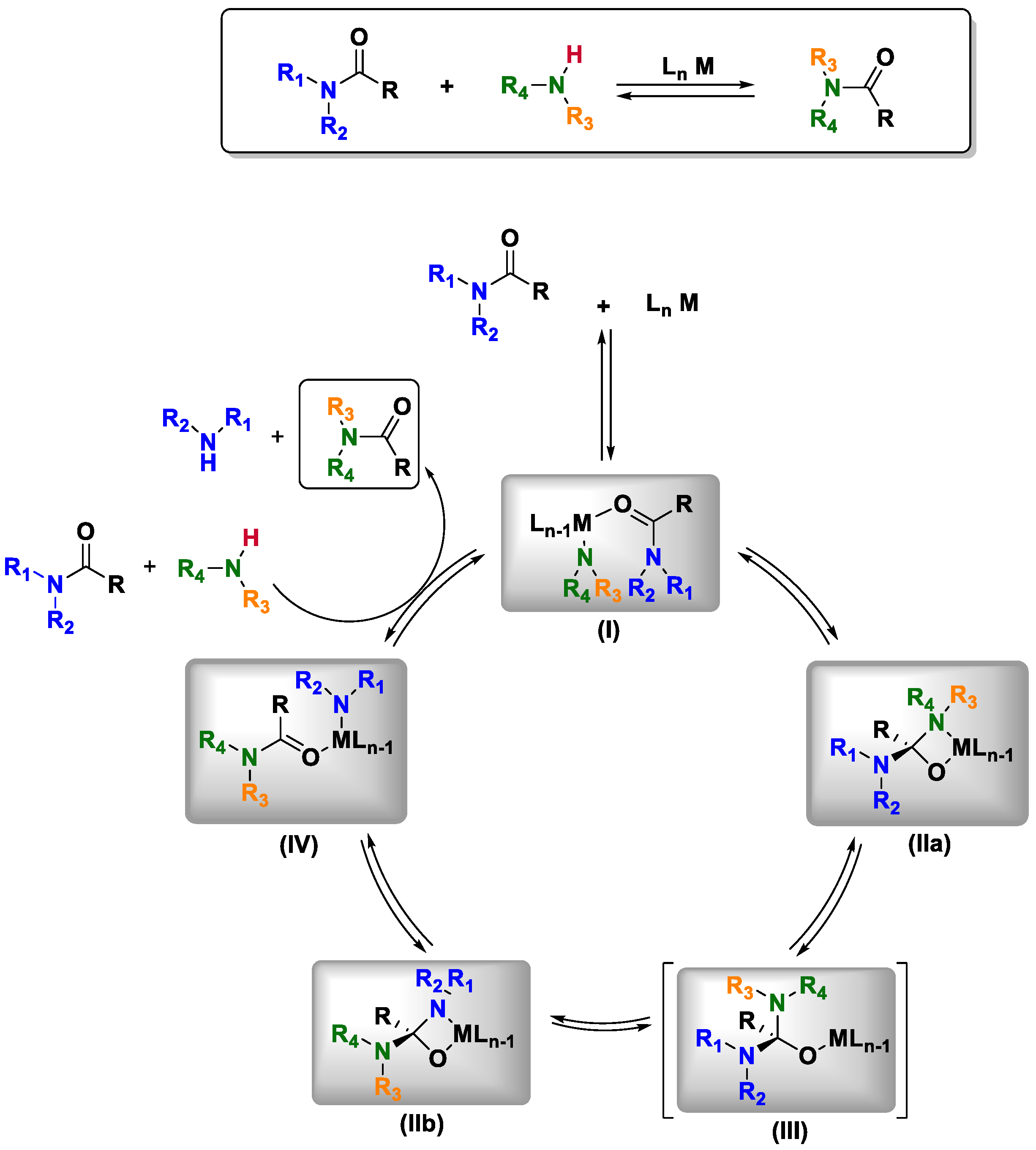 Molecules 23 02382 sch003