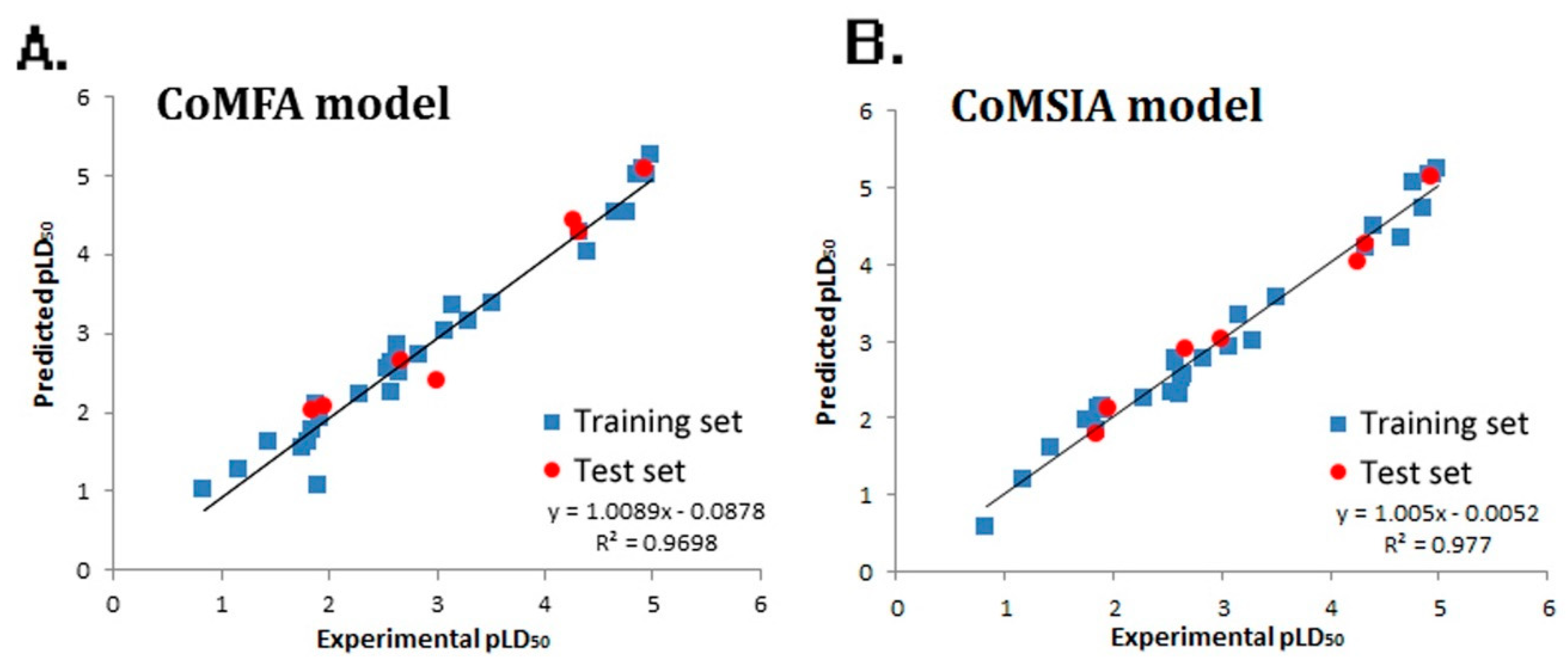 Molecules 23 02385 g002