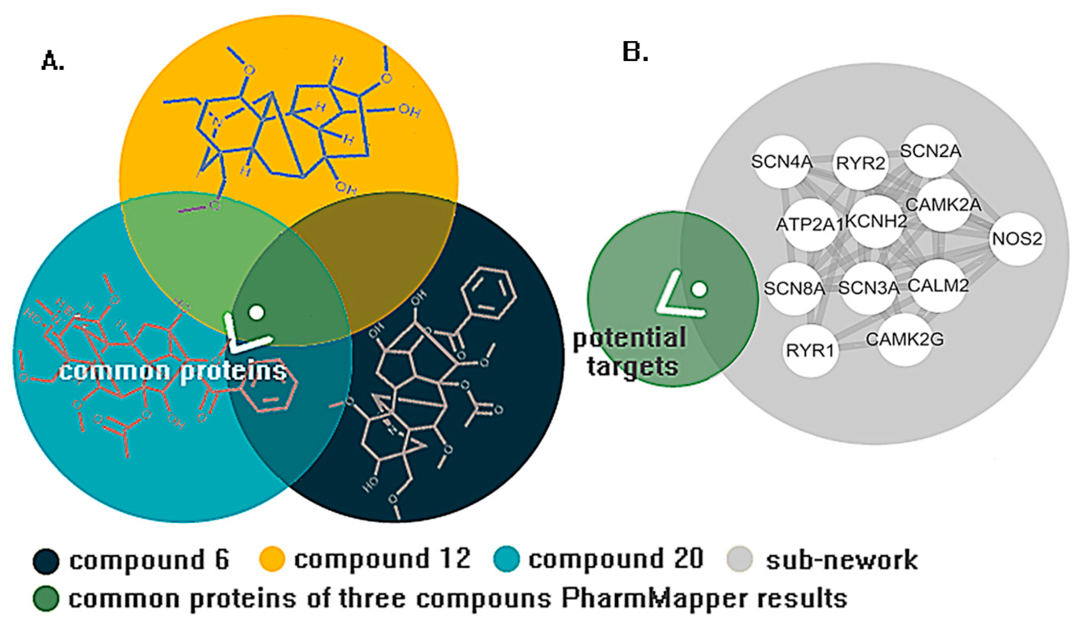 Molecules 23 02385 g005