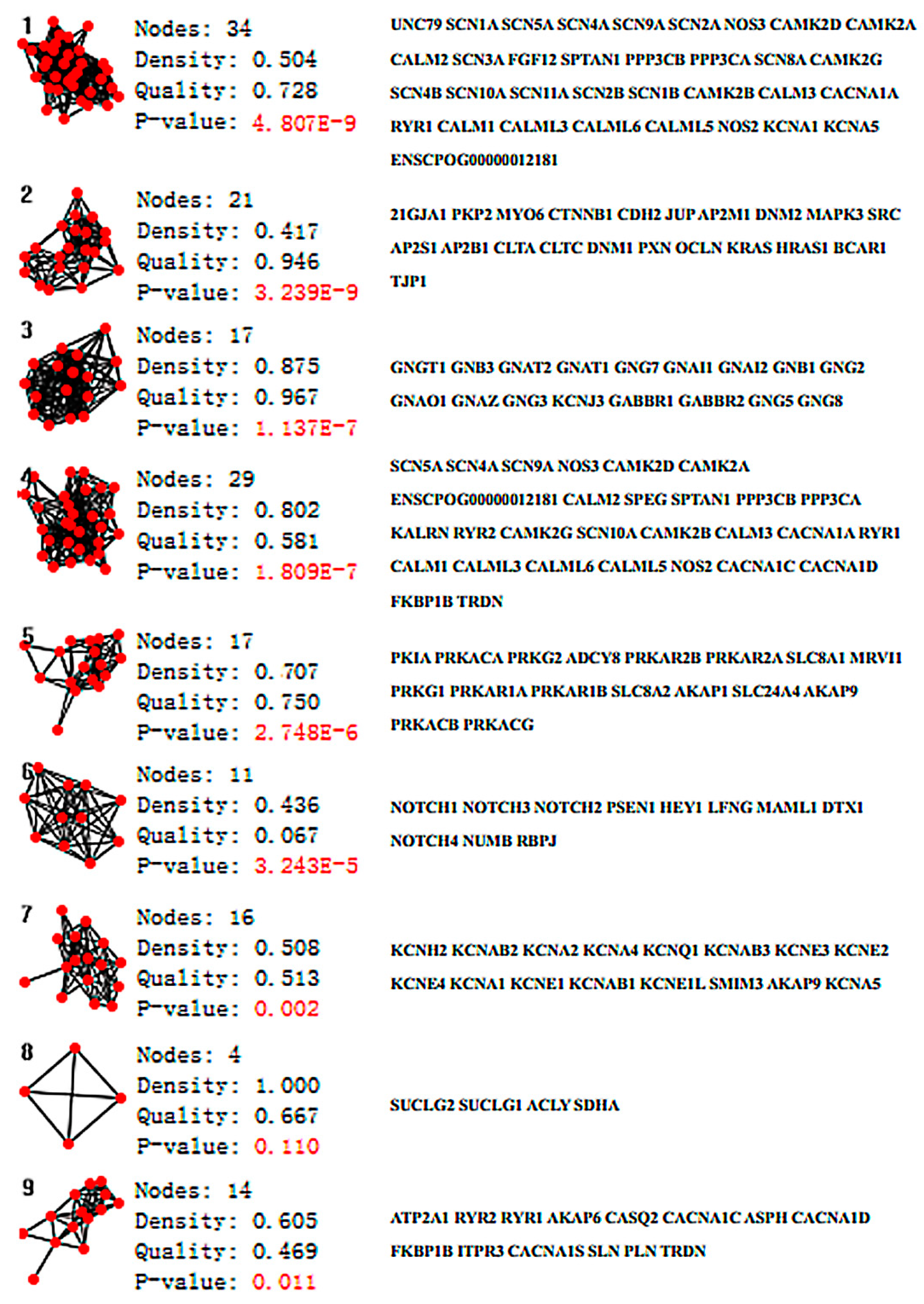 Molecules 23 02385 g007