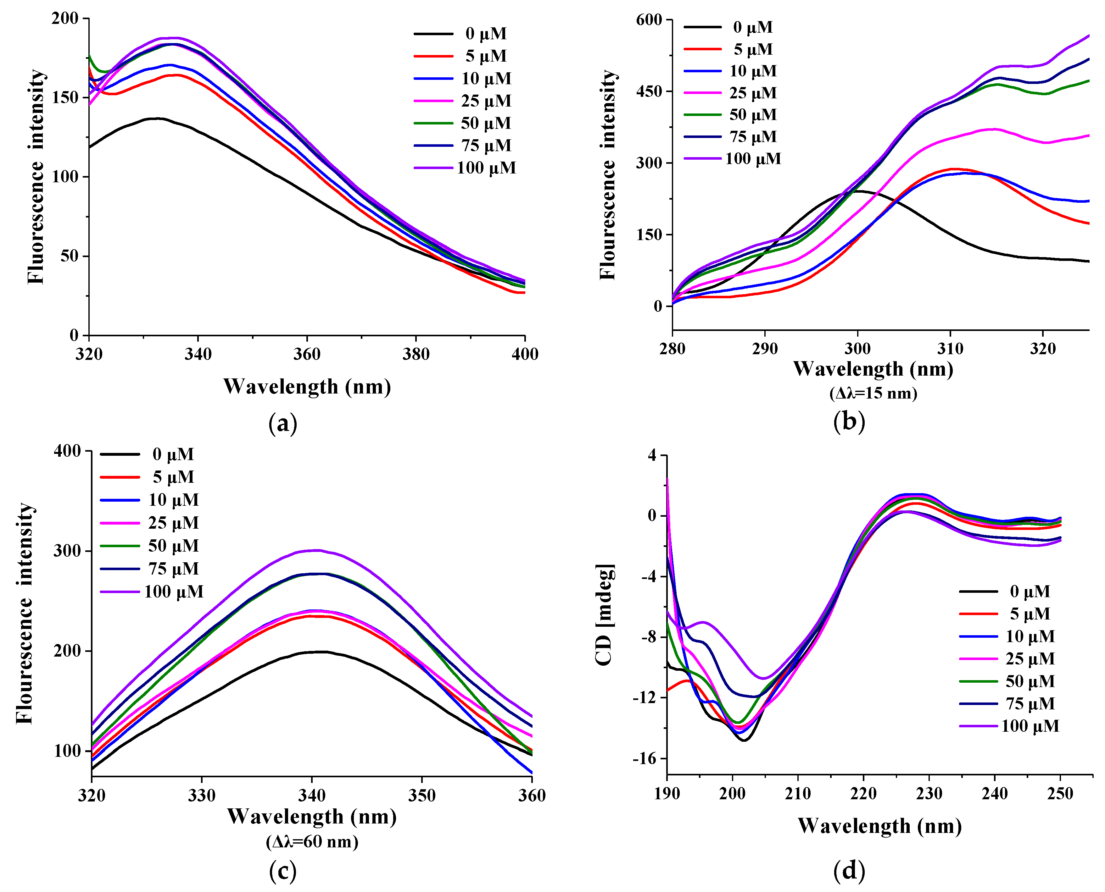 Molecules 23 02388 g006 Molecules 23 02388 g006