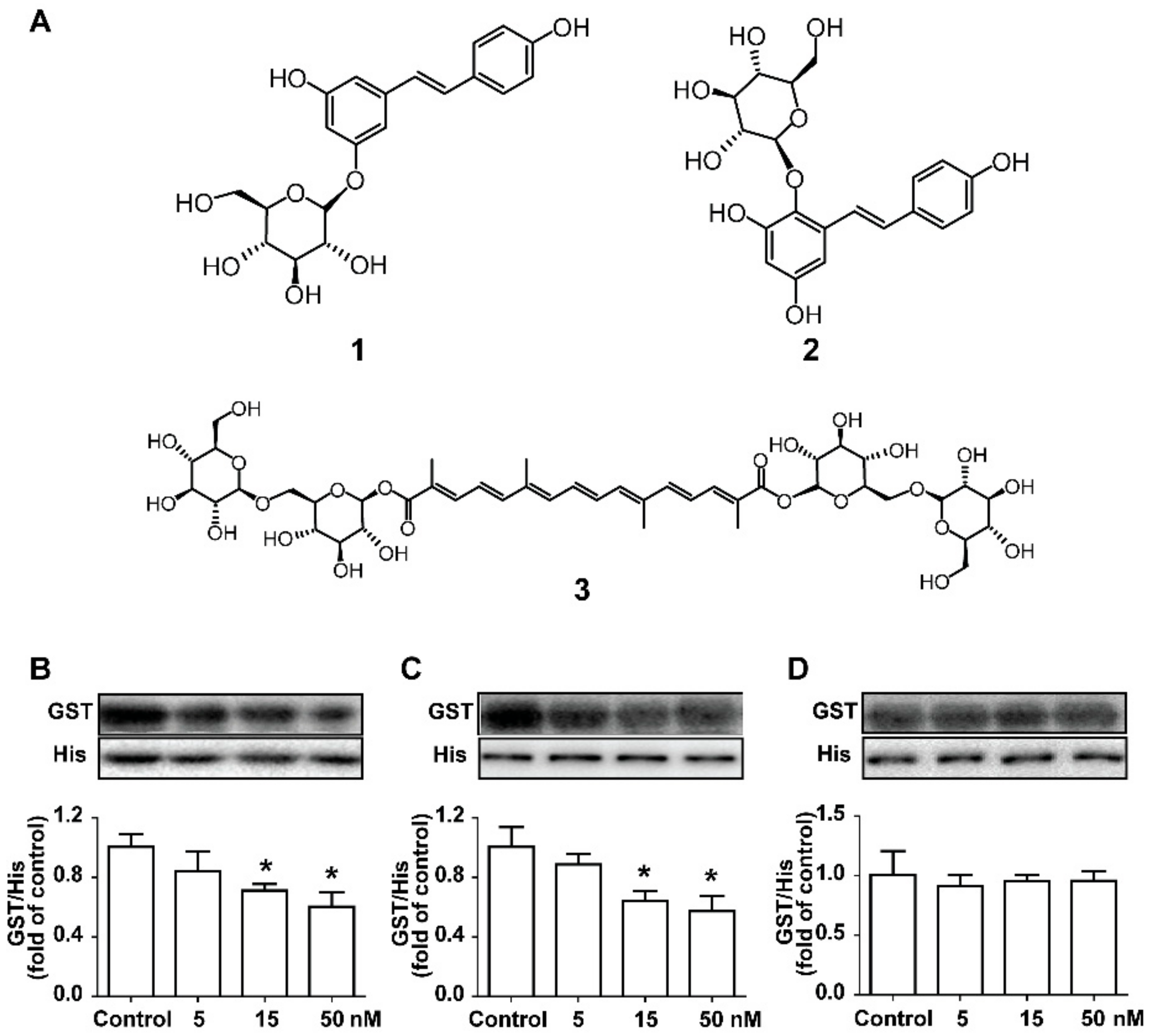 Molecules 23 02397 g004