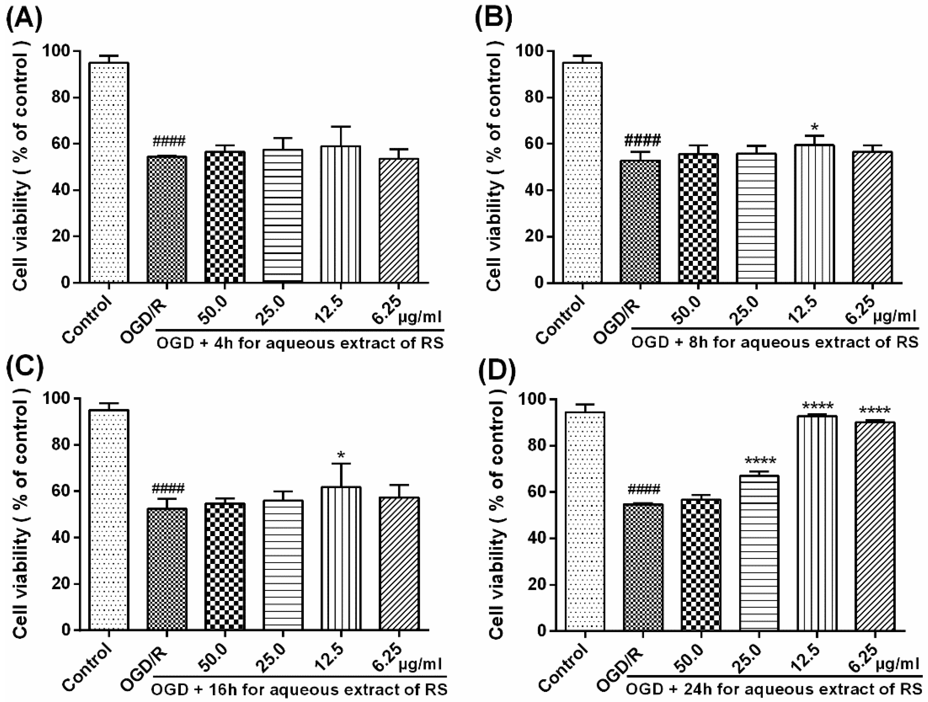 Molecules 23 02401 g002 Molecules 23 02401 g002