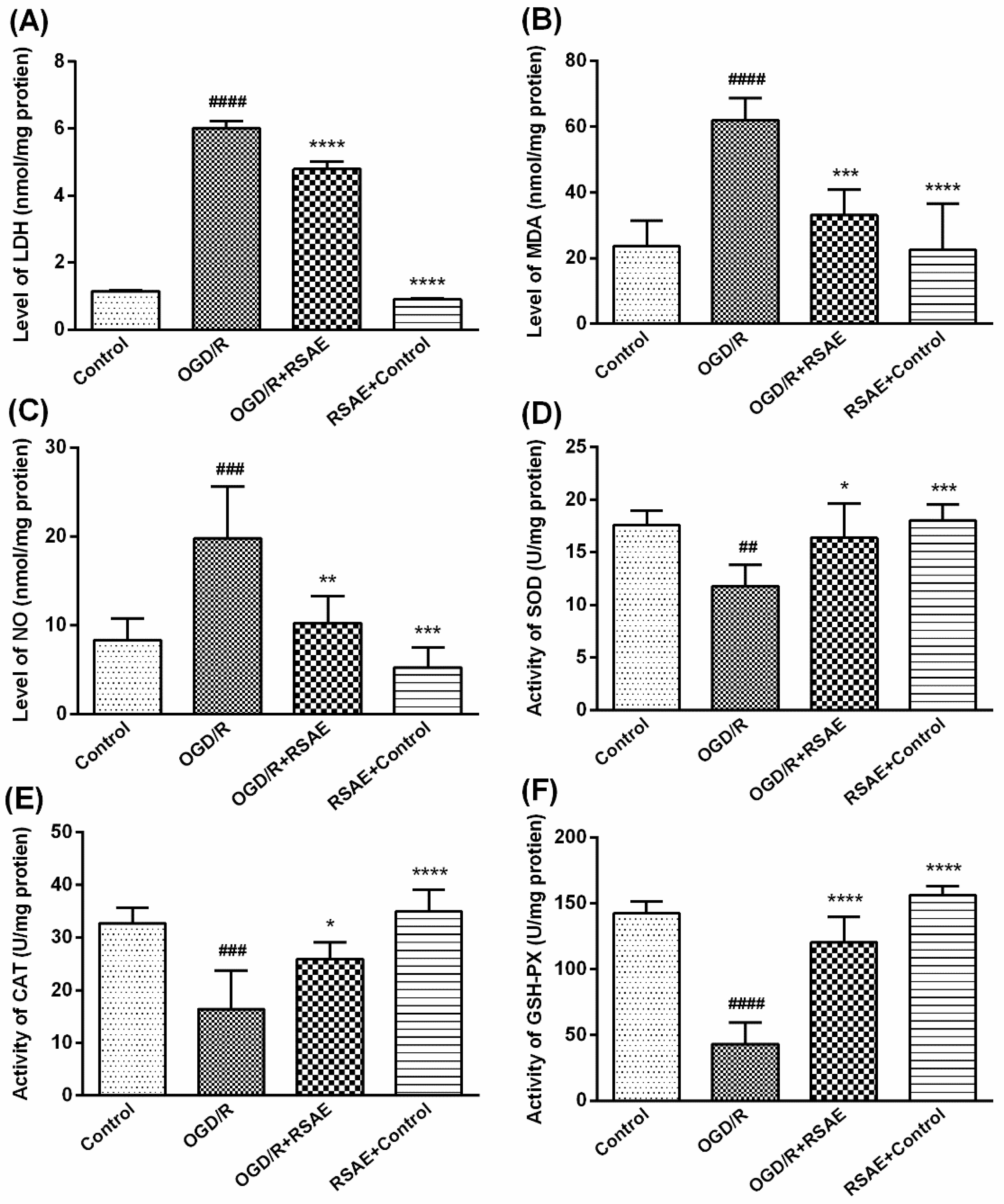 Molecules 23 02401 g003 Molecules 23 02401 g003