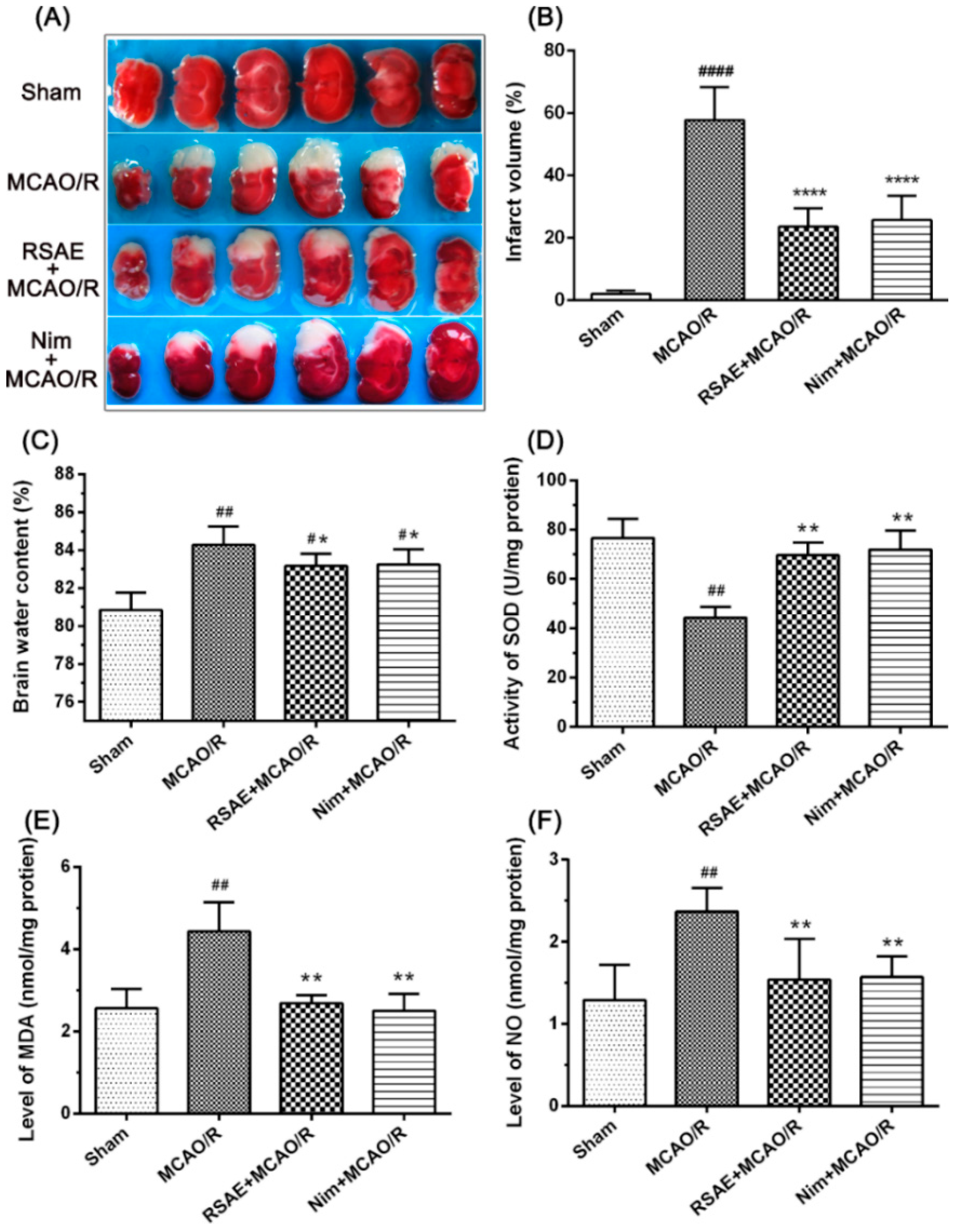 Molecules 23 02401 g005 Molecules 23 02401 g005