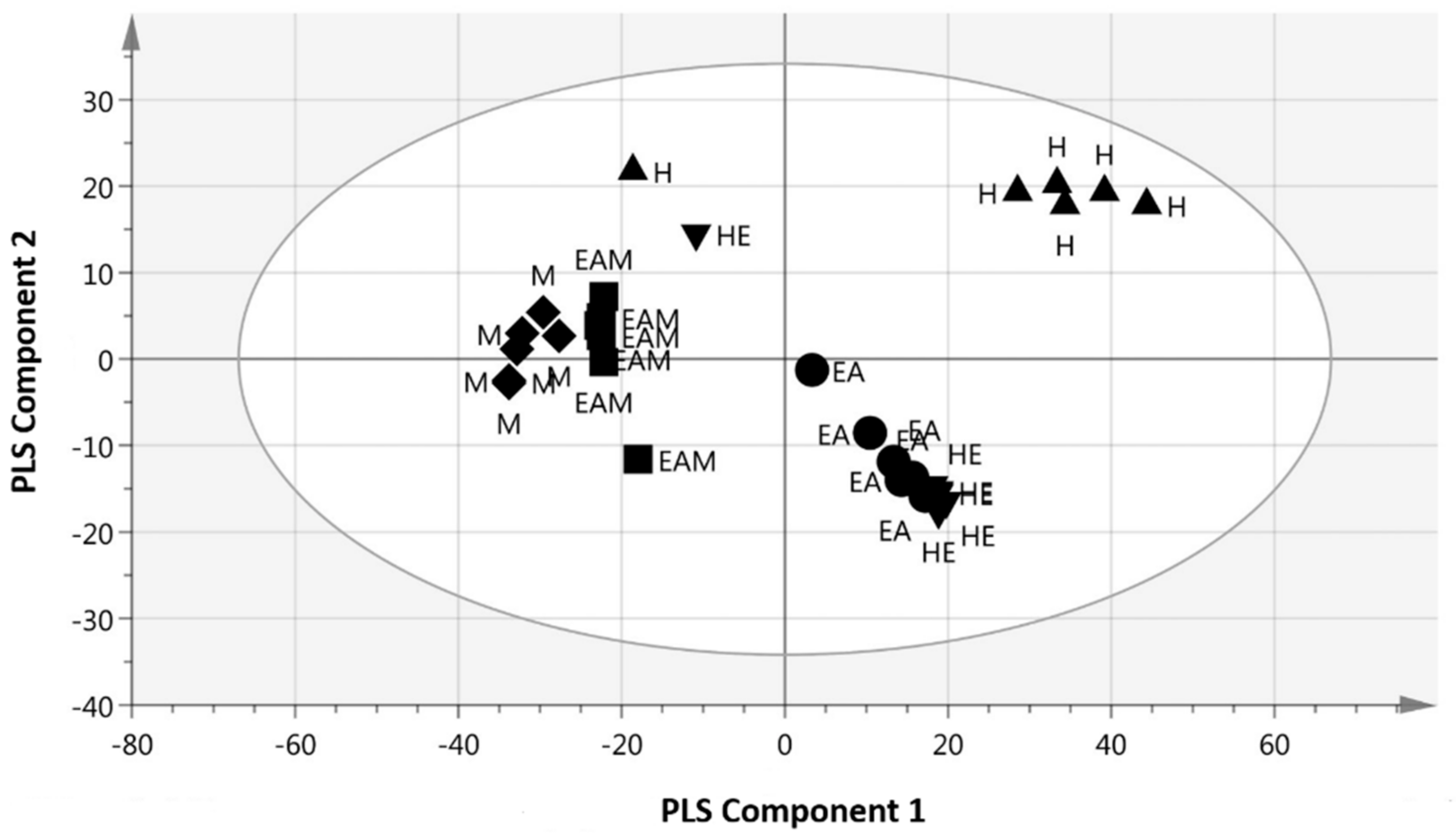 Molecules 23 02402 g002 Molecules 23 02402 g002