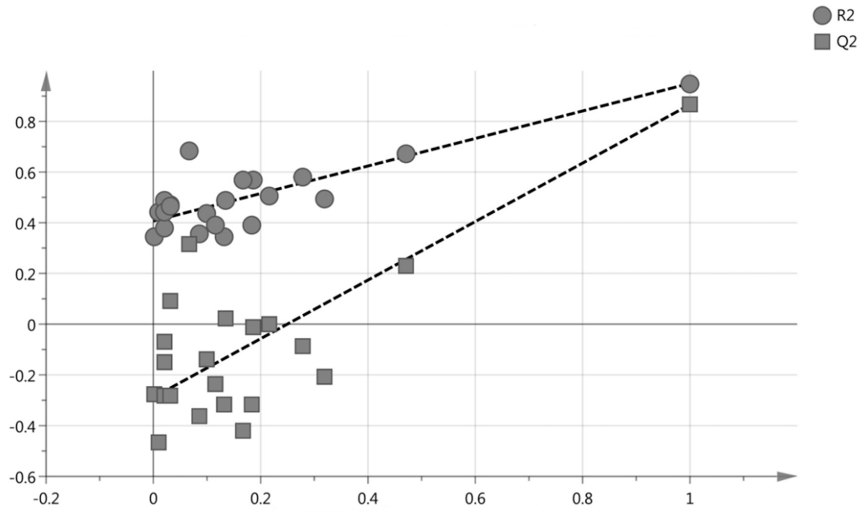 Molecules 23 02402 g003 Molecules 23 02402 g003