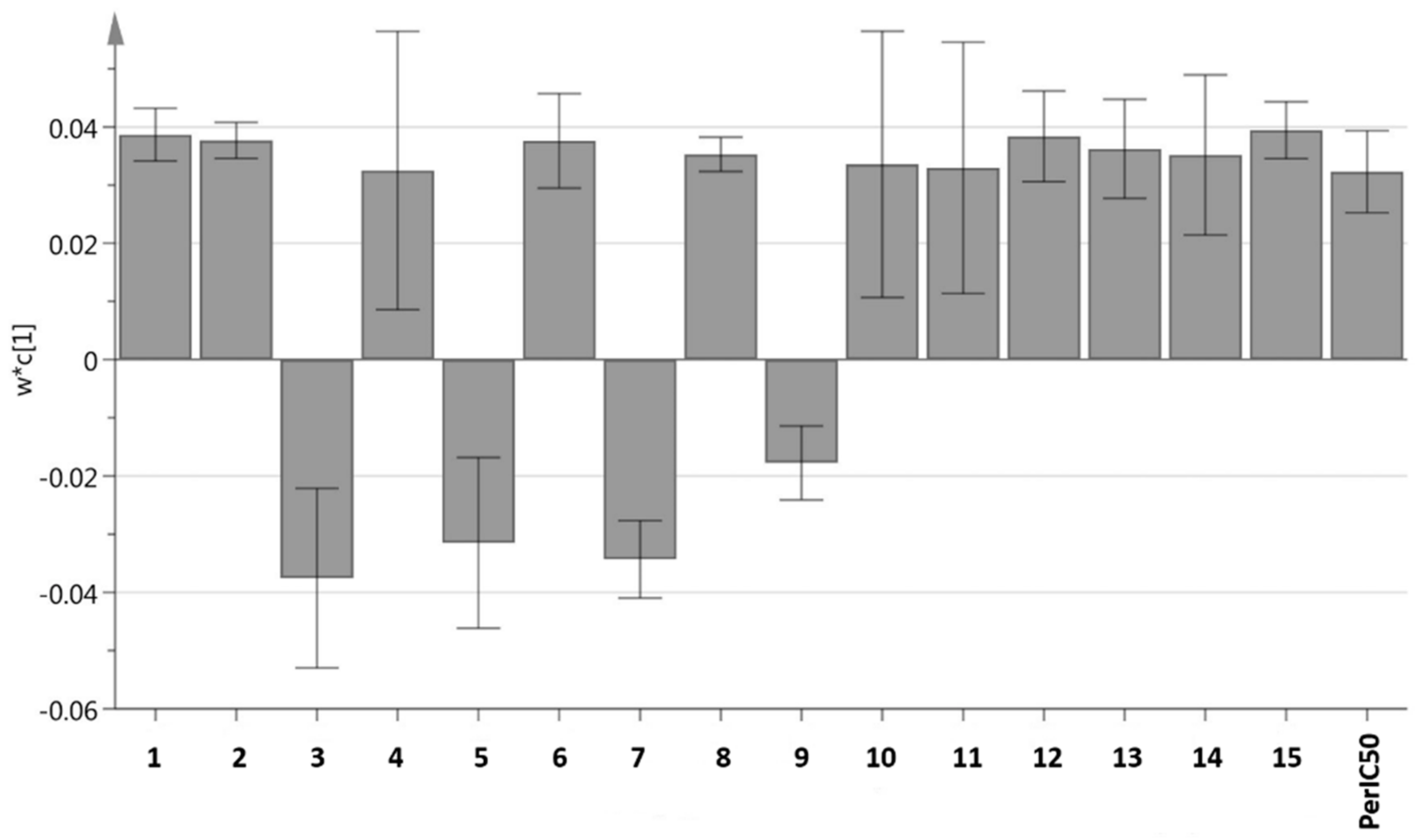 Molecules 23 02402 g004 Molecules 23 02402 g004