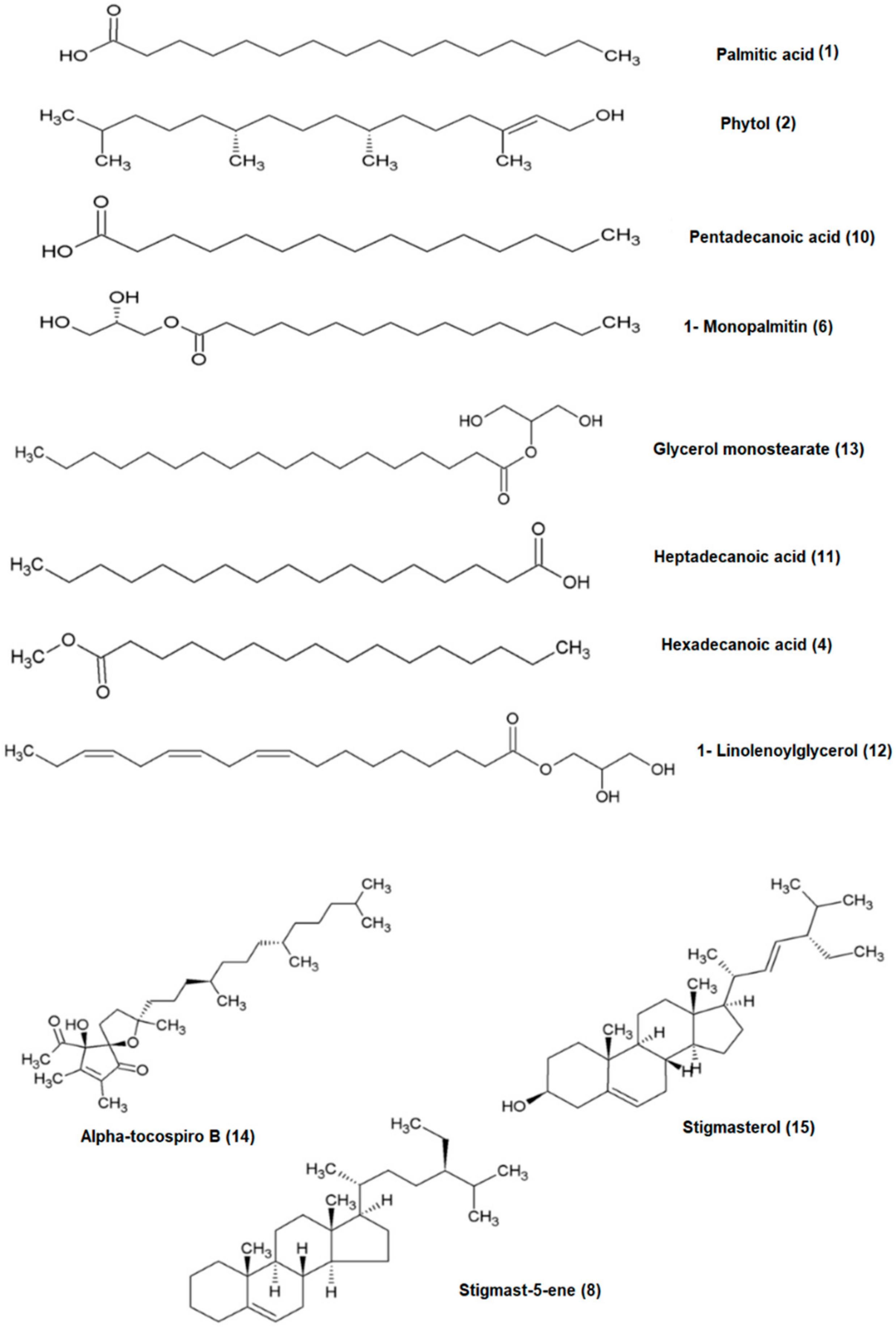 Molecules 23 02402 g005 Molecules 23 02402 g005