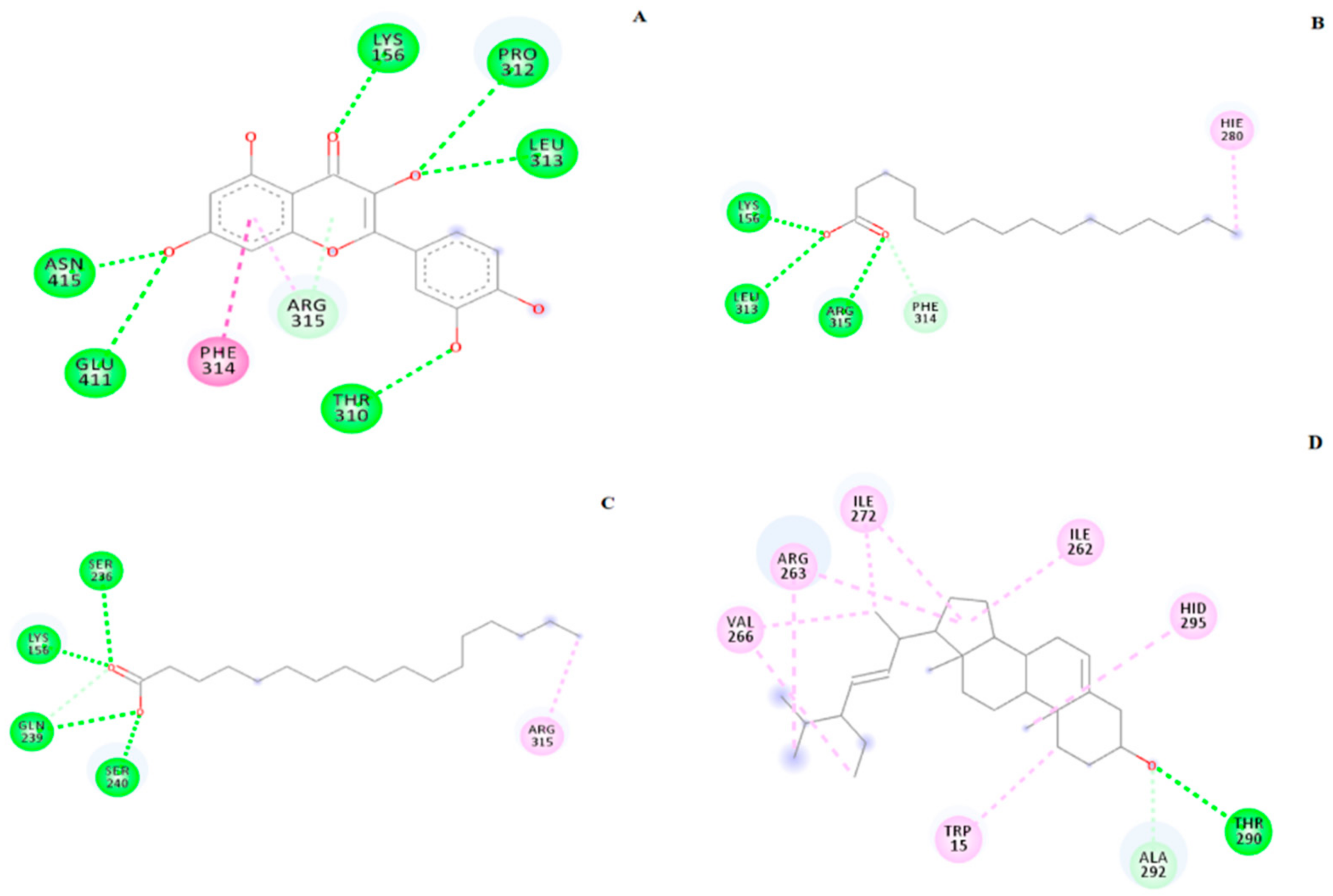 Molecules 23 02402 g006 Molecules 23 02402 g006