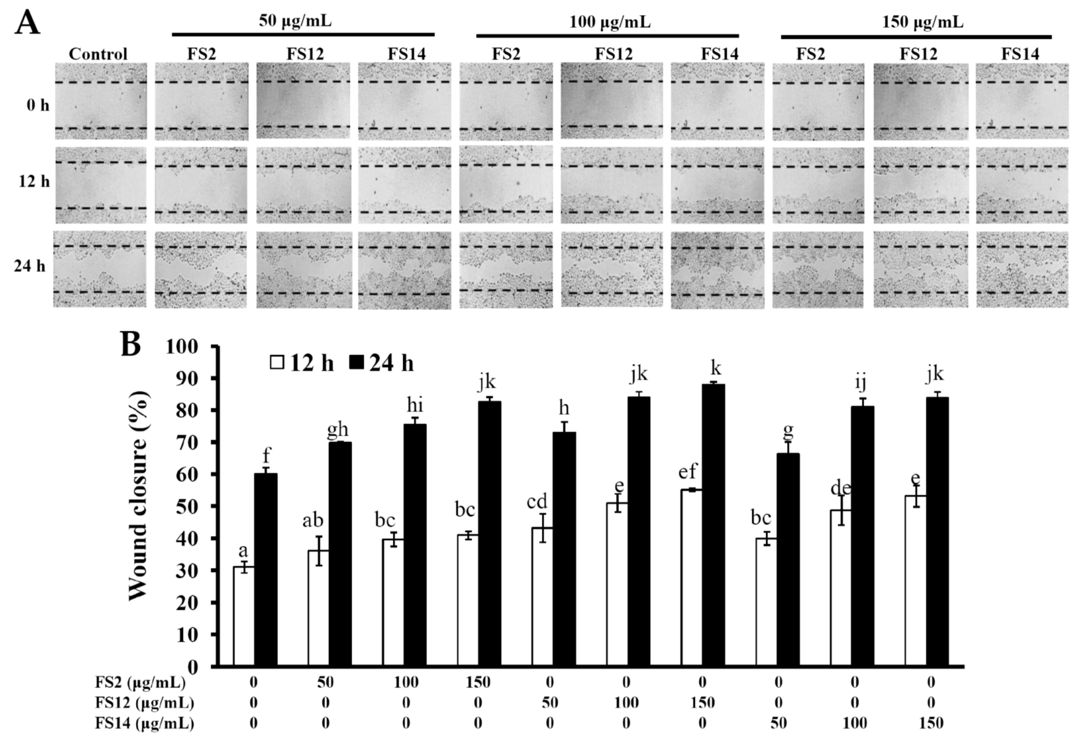 Molecules 23 02406 g004