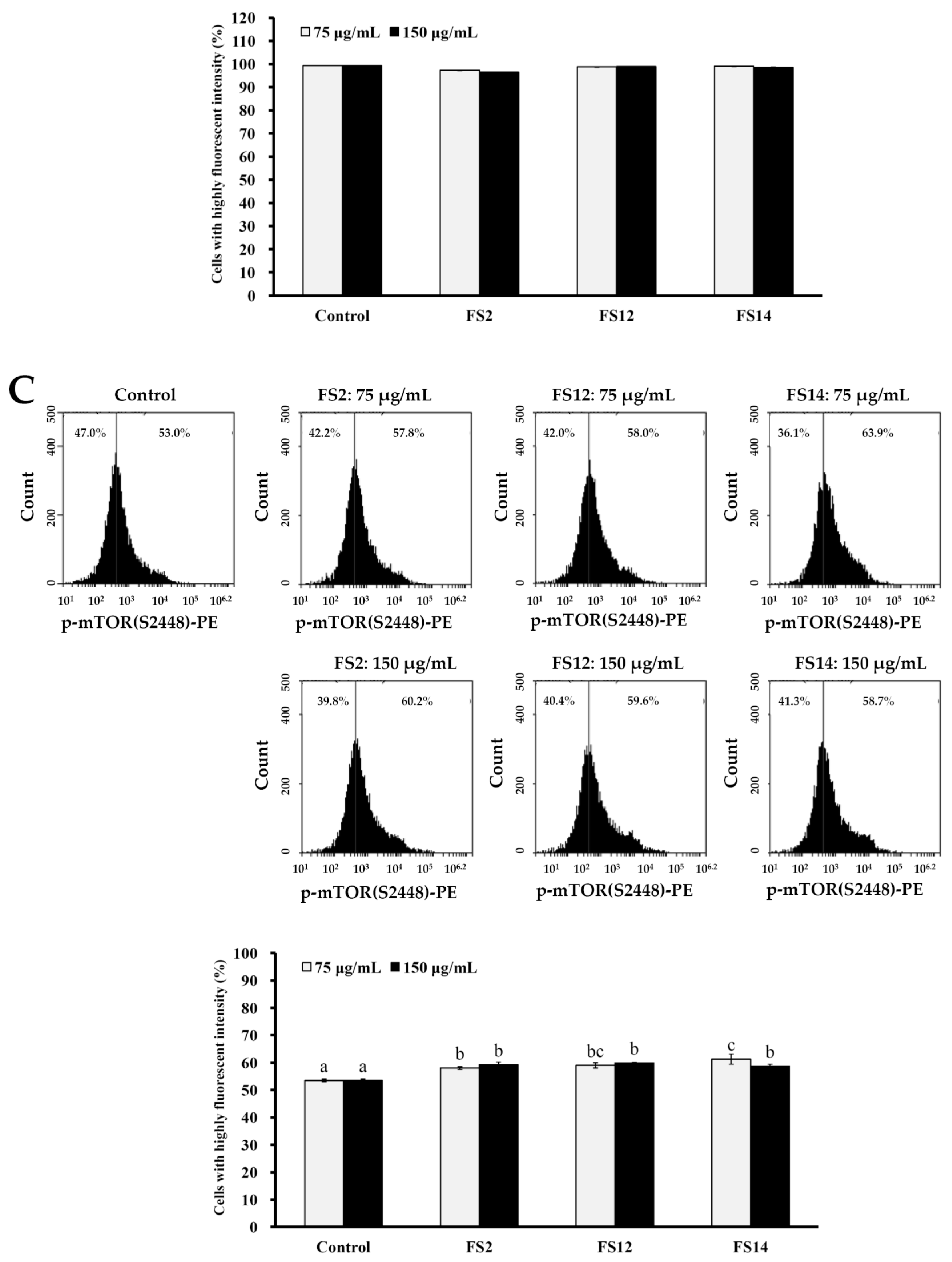 Molecules 23 02406 g006b