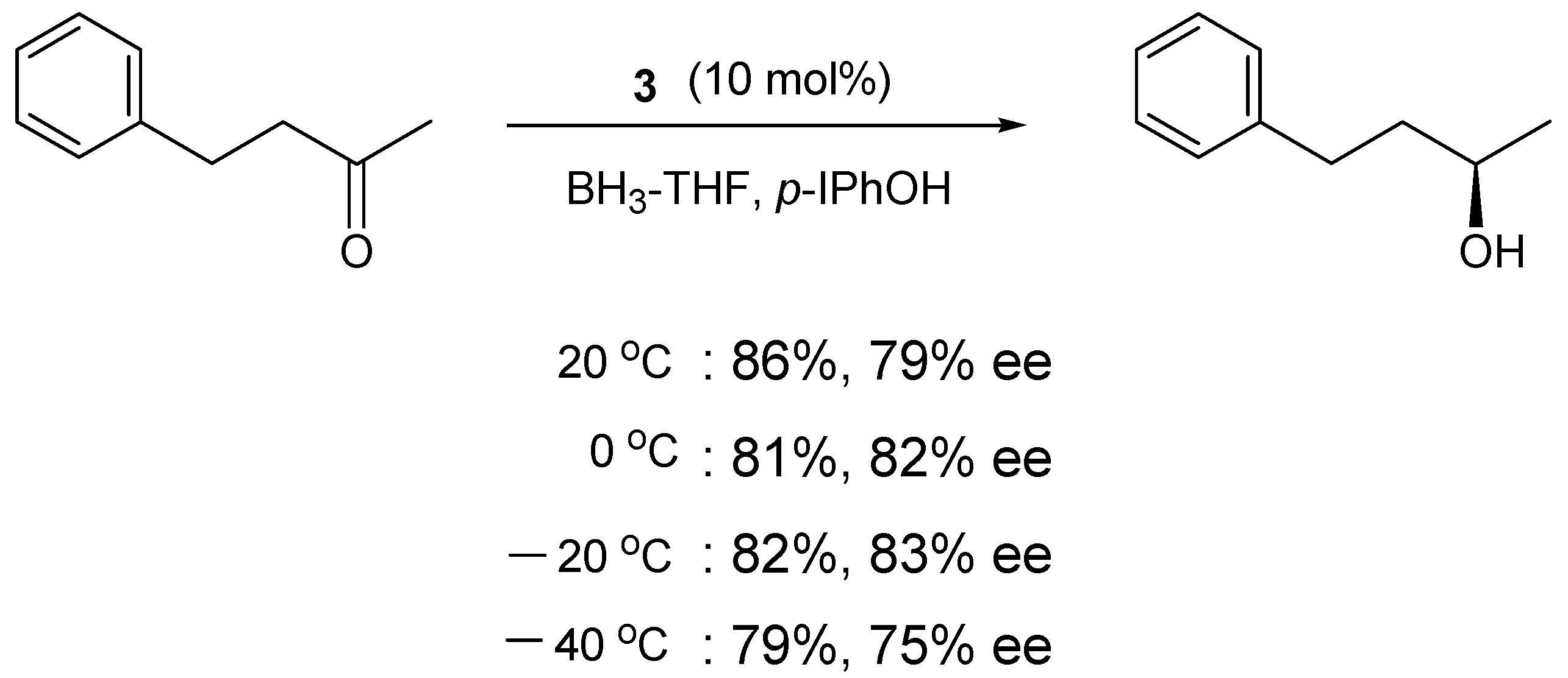 Molecules 23 02408 sch005 550