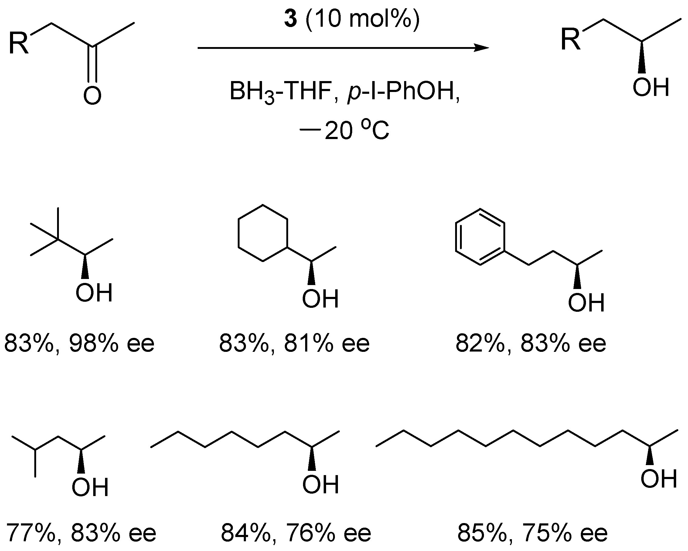 Molecules 23 02408 sch006 550