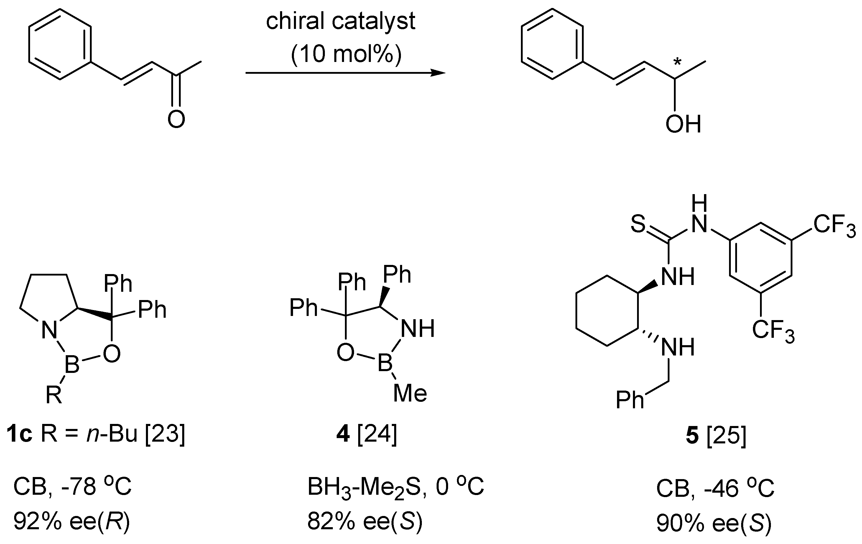 Molecules 23 02408 sch007 550