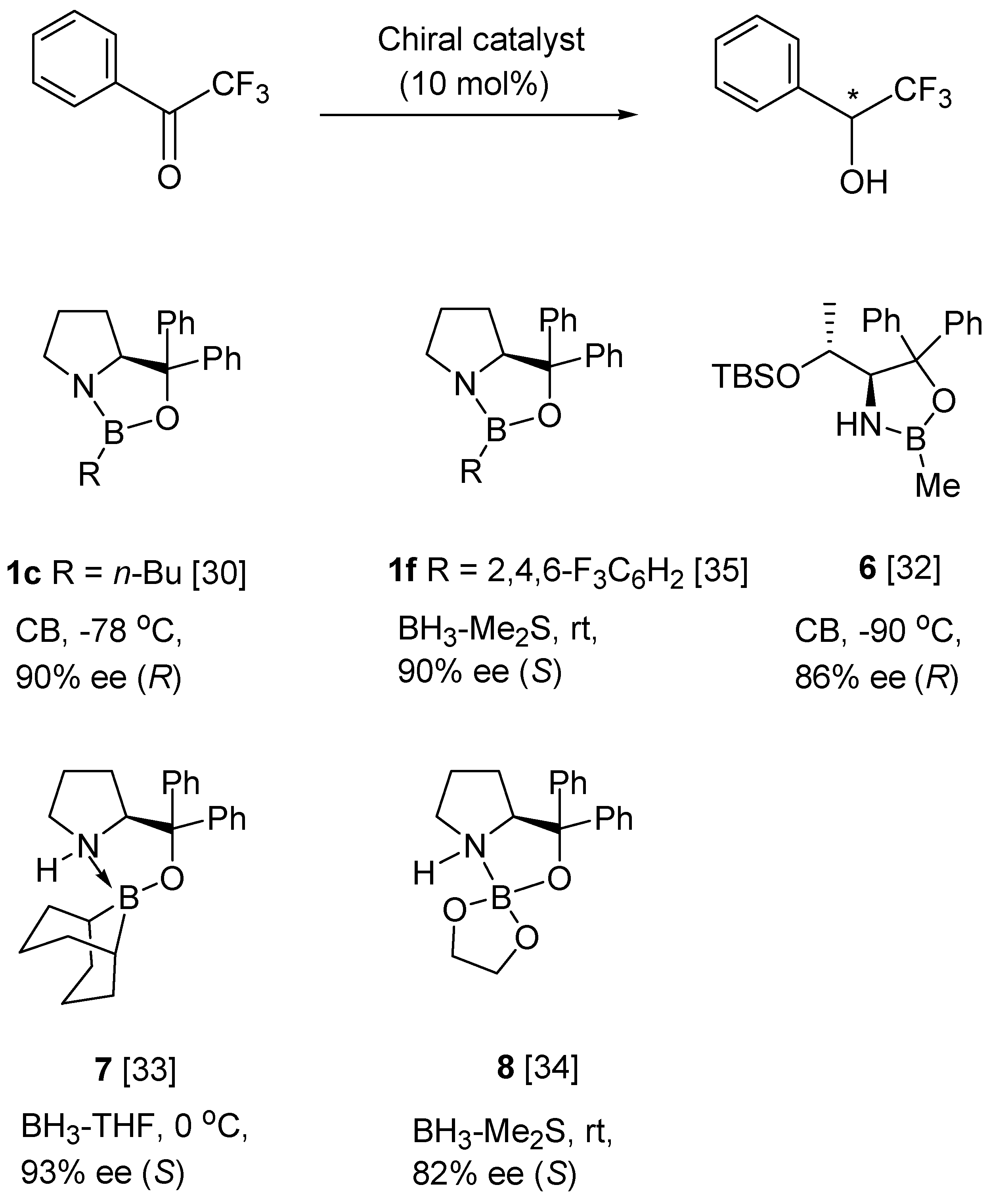 Molecules 23 02408 sch010 550