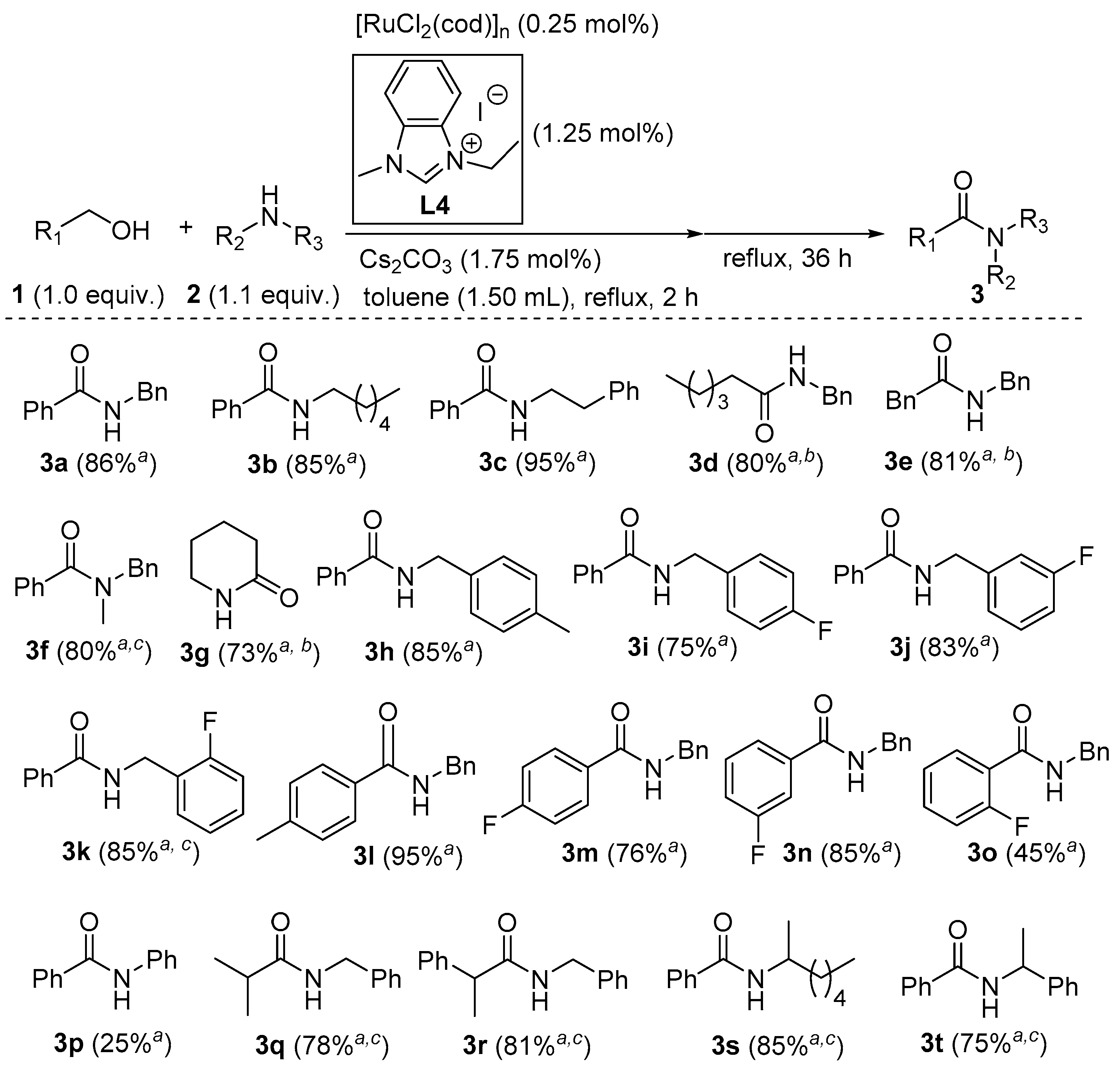 Molecules 23 02413 g002 Molecules 23 02413 g002