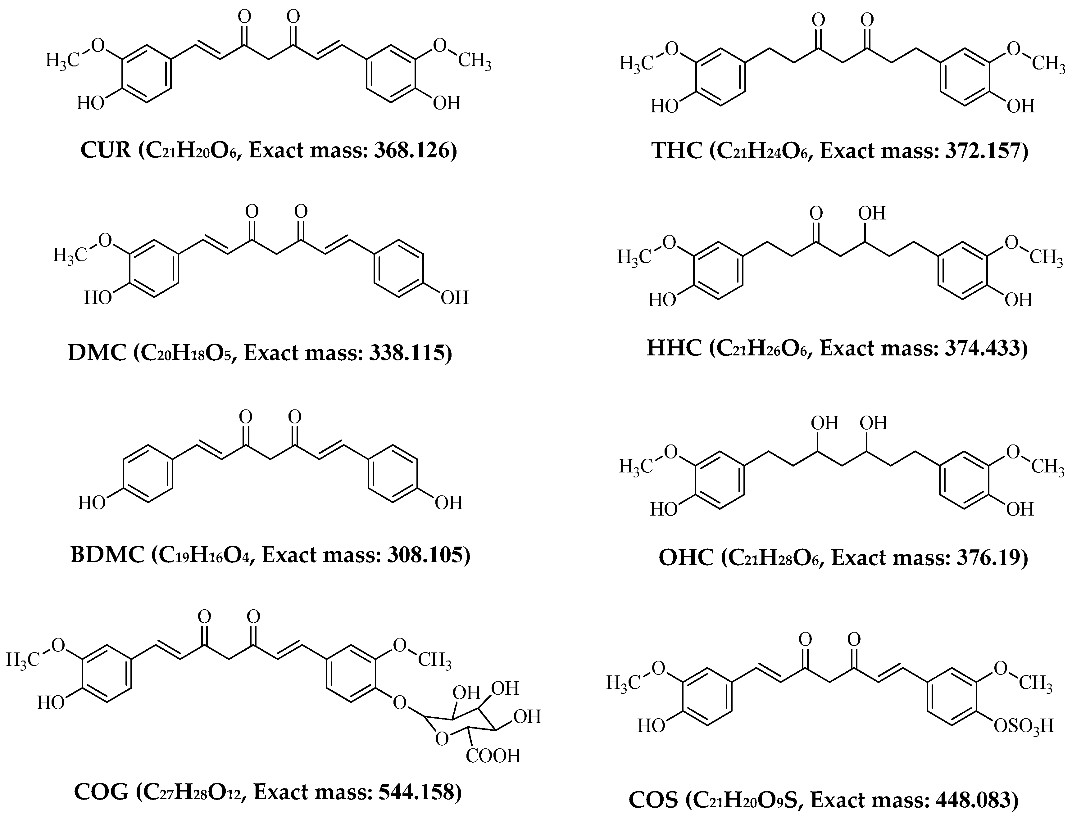 Molecules 23 02415 g001 Molecules 23 02415 g001