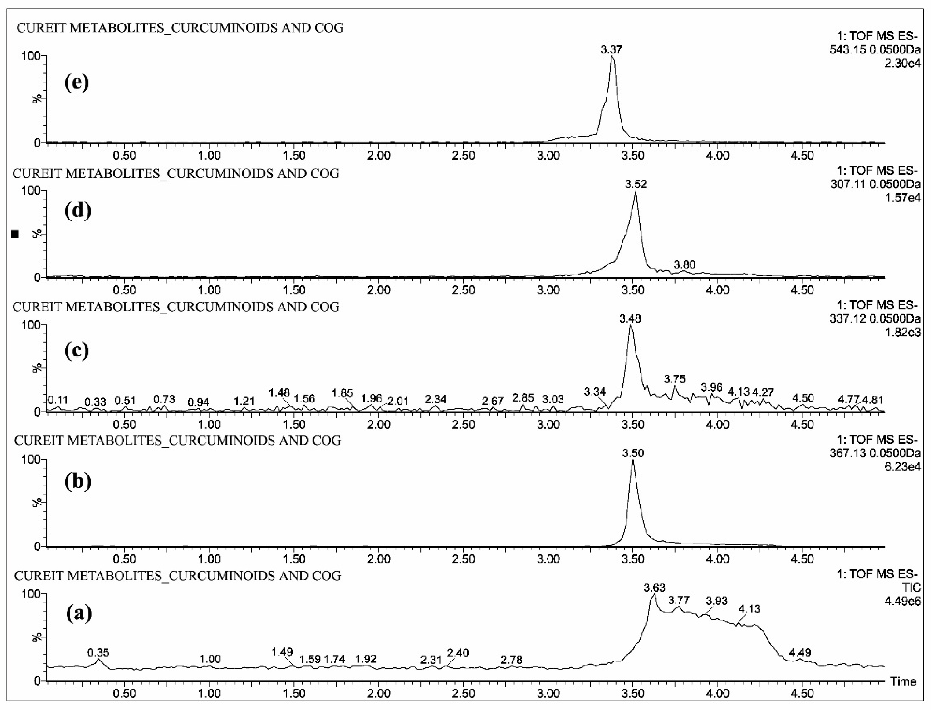 Molecules 23 02415 g002 Molecules 23 02415 g002