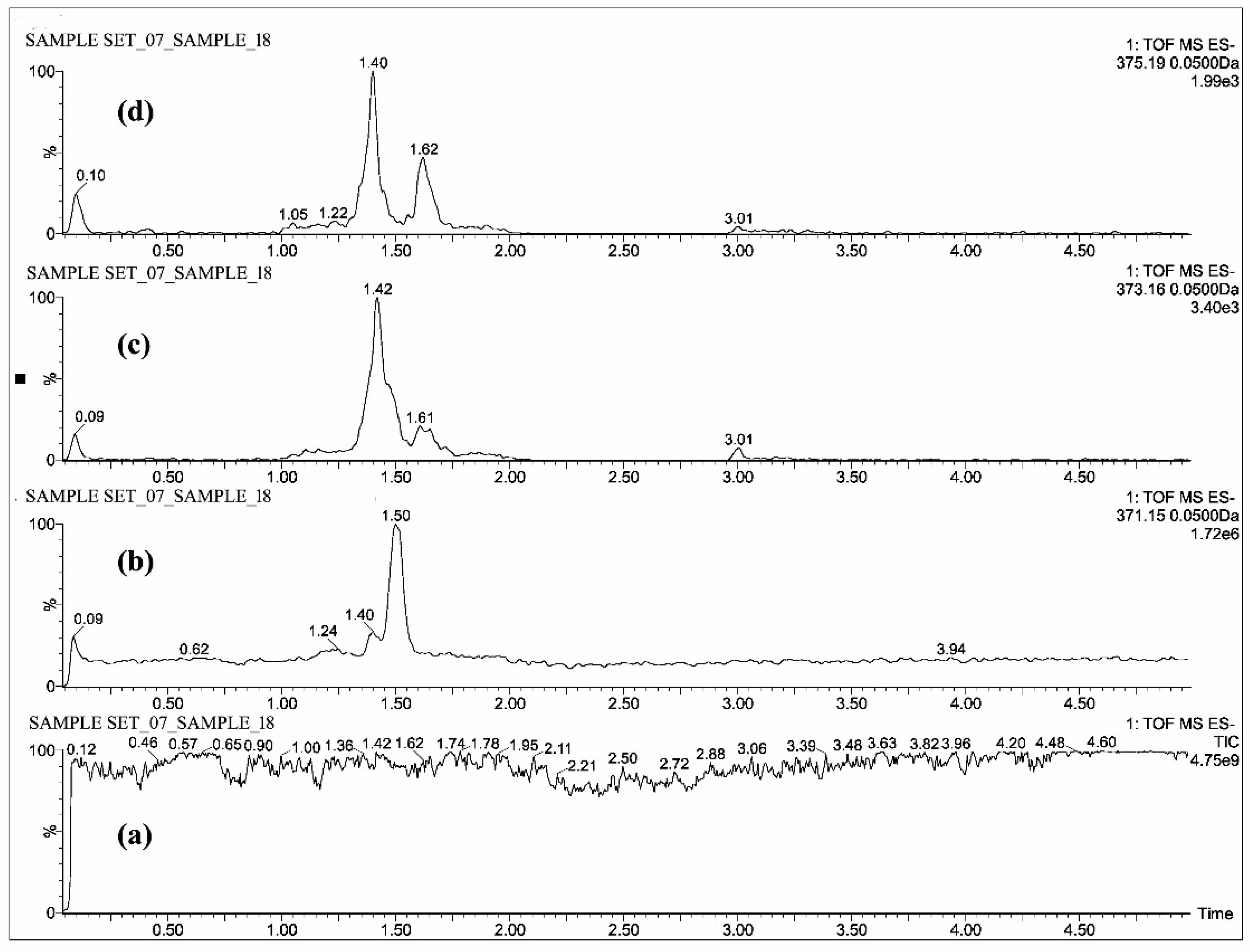 Molecules 23 02415 g006 Molecules 23 02415 g006