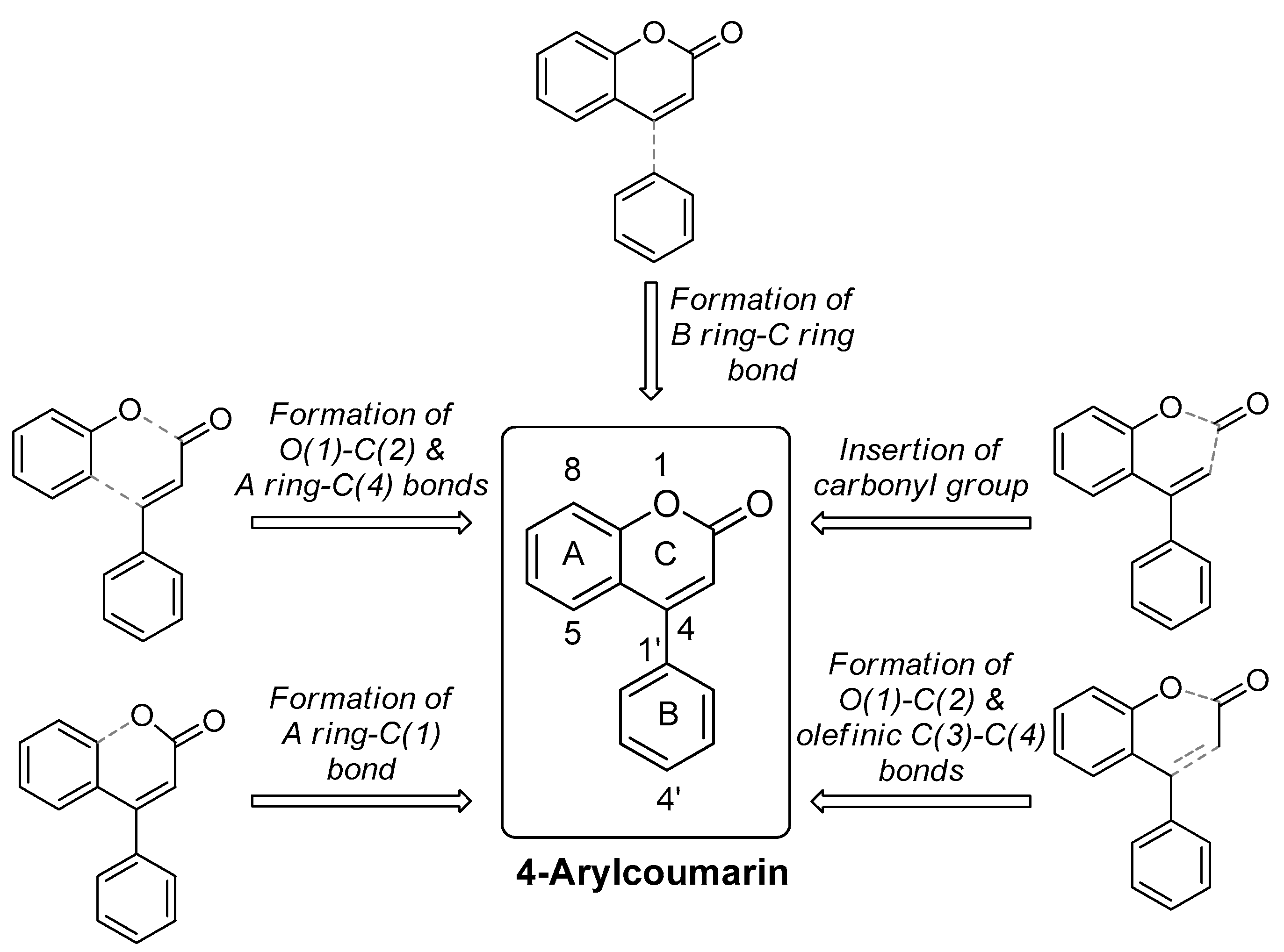 Molecules 23 02417 g001 Molecules 23 02417 g001