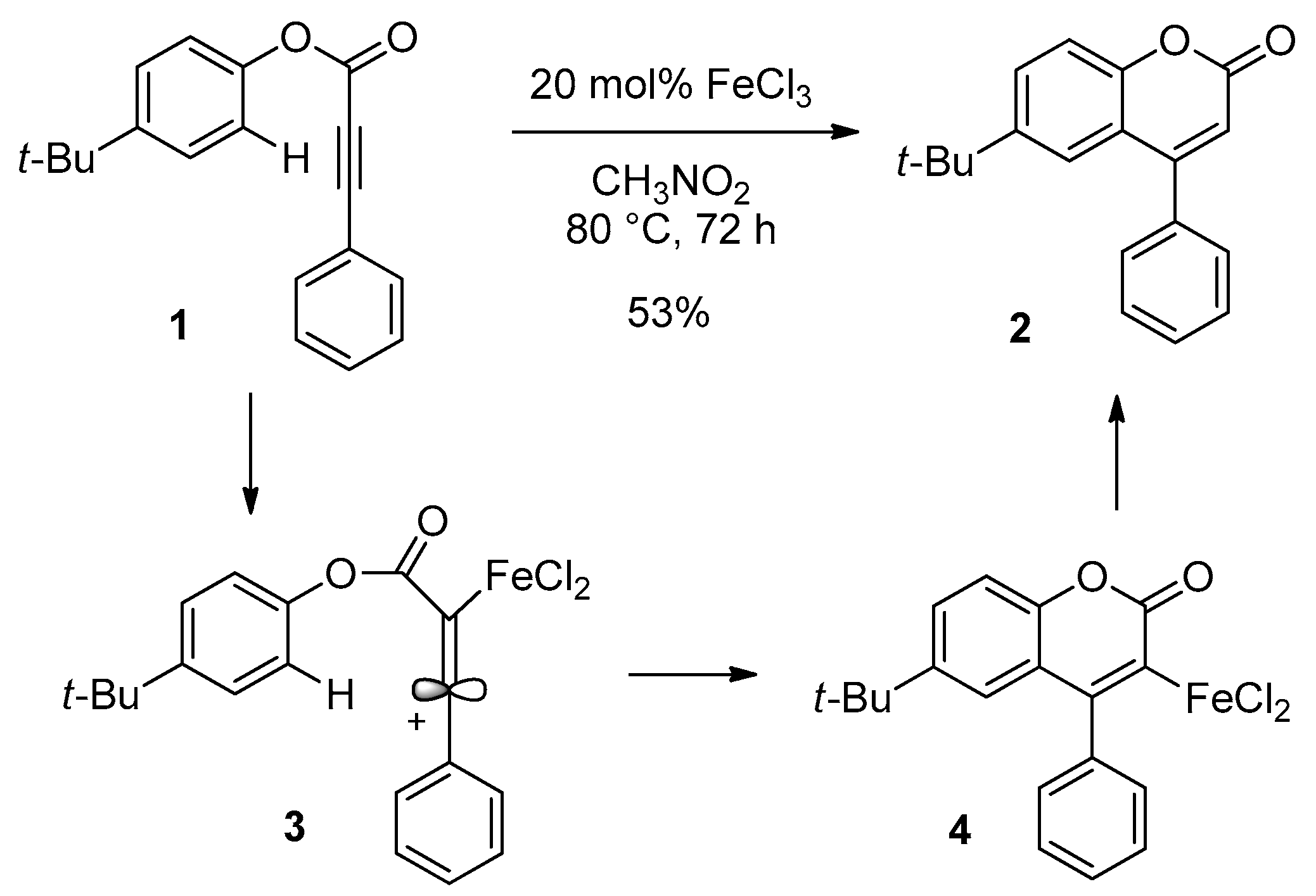 Molecules 23 02417 sch001 Molecules 23 02417 sch001