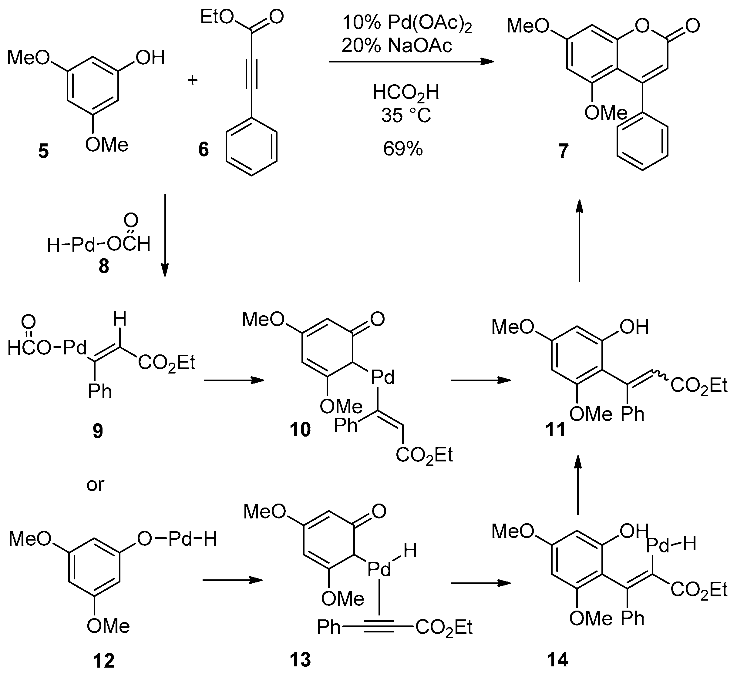 Molecules 23 02417 sch002 Molecules 23 02417 sch002