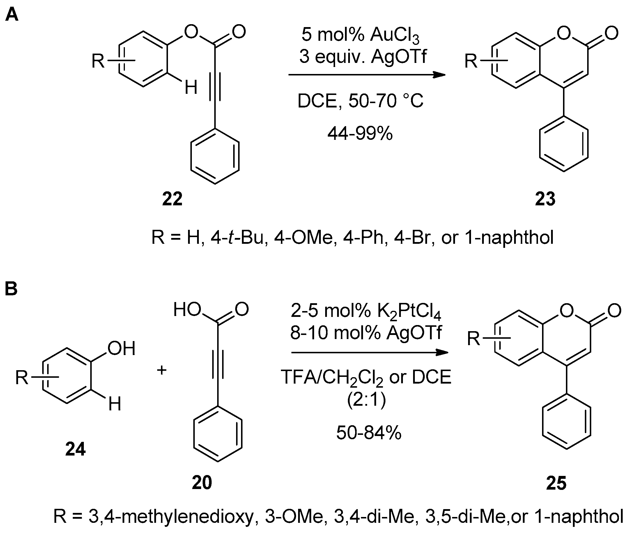 Molecules 23 02417 sch004 Molecules 23 02417 sch004